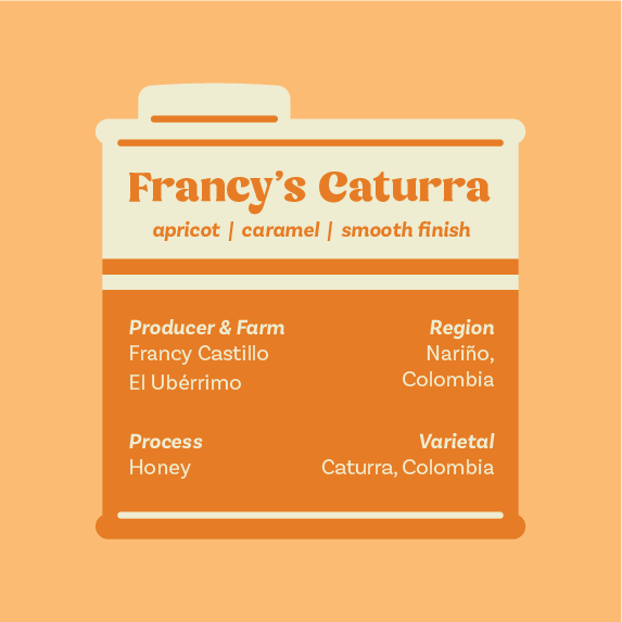Francy's Caturra