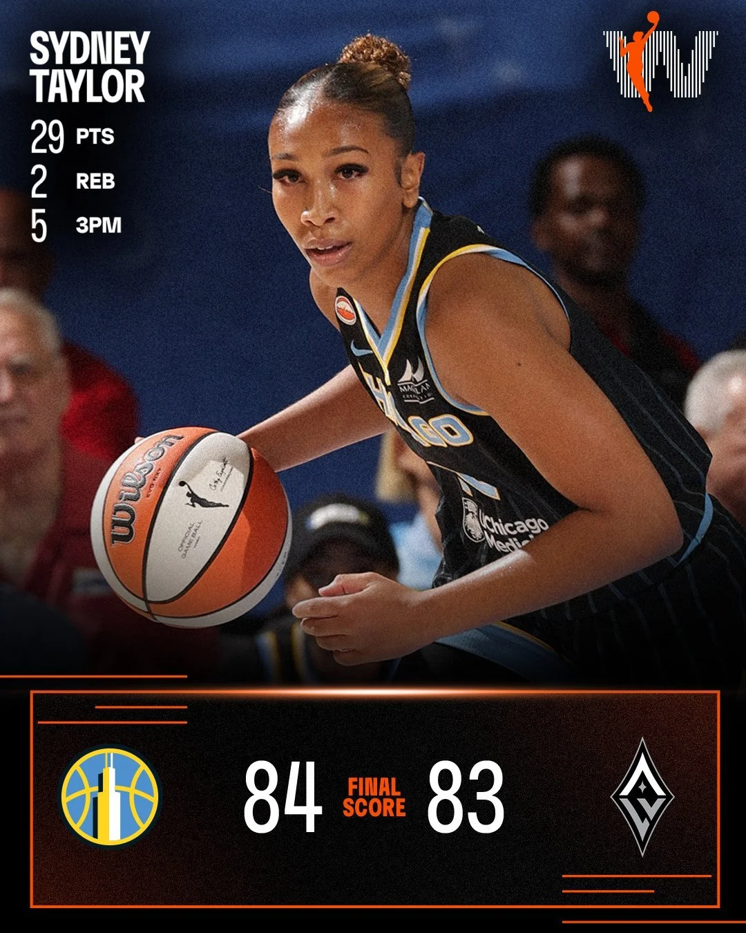 The Chicago Sky Have Back To Back Wins With Astrologers Present