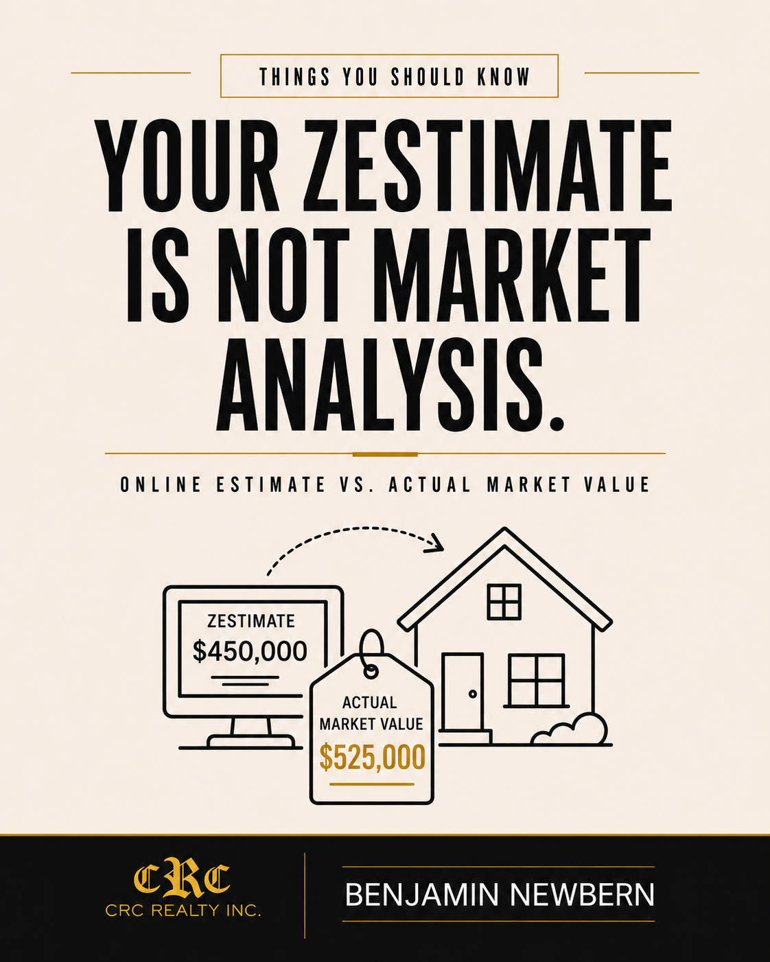 Your Zestimate Is Not Market Analysis