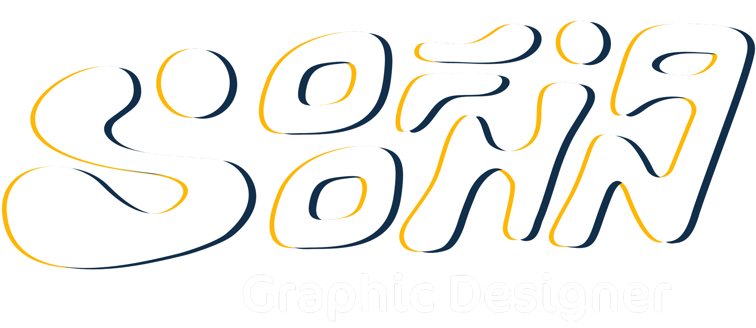 Text logo reading 'Sofia Bohn' with subtitle 'Graphic Designer' in a stylized font, black background.