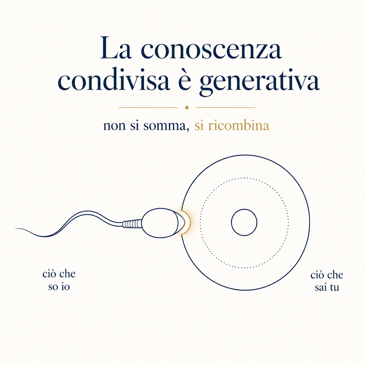 La paura di condividere nell’era dell’AI