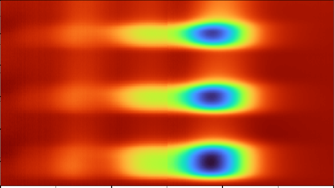 Thermal or infrared image showing three horizontal oblong heat patterns with a gradient from red to blue, indicating different temperature zones.
