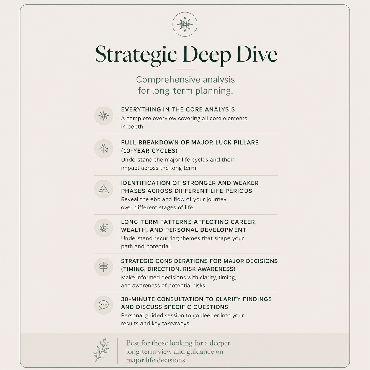 Strategic Deep Dive