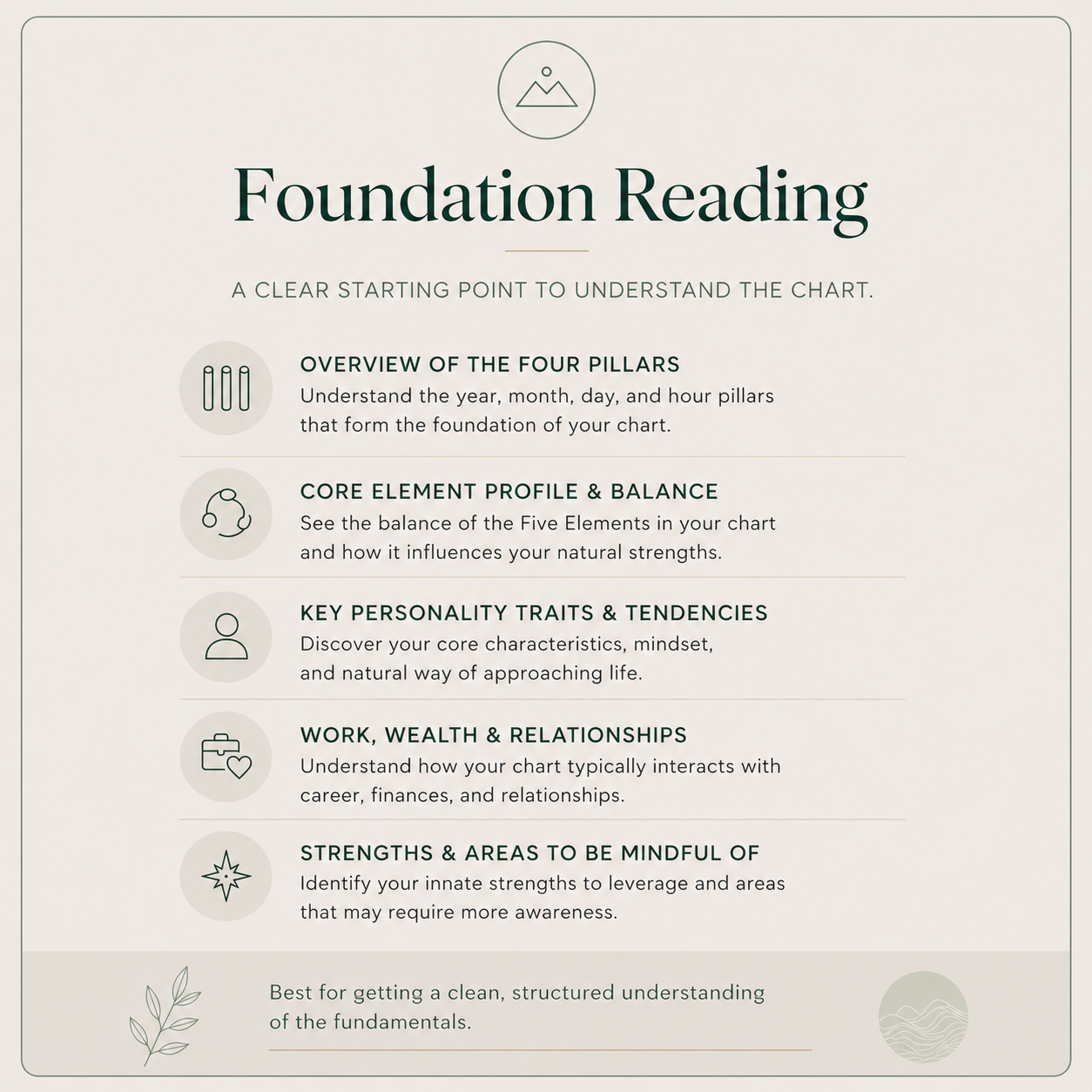 Foundation Reading