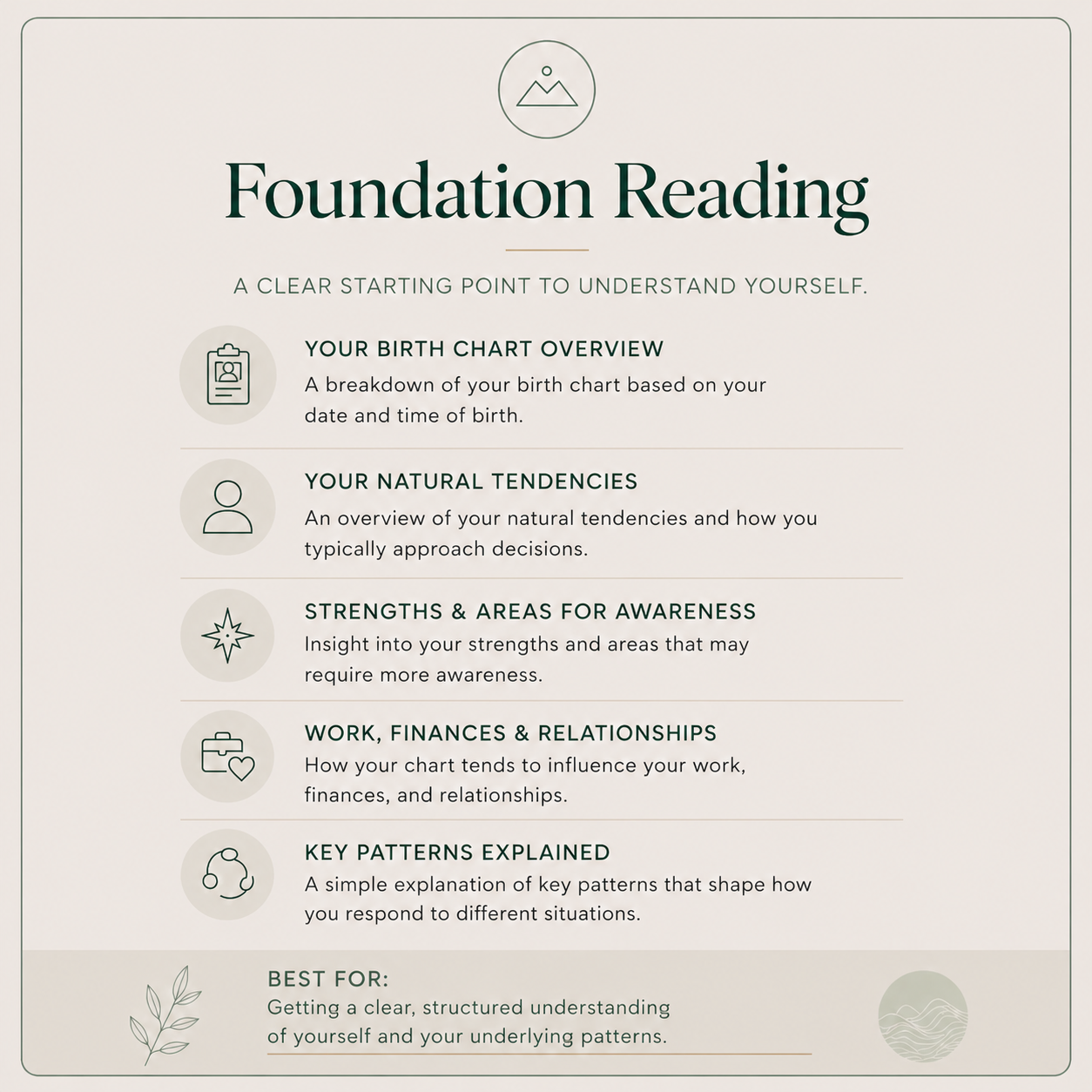 Foundation Reading