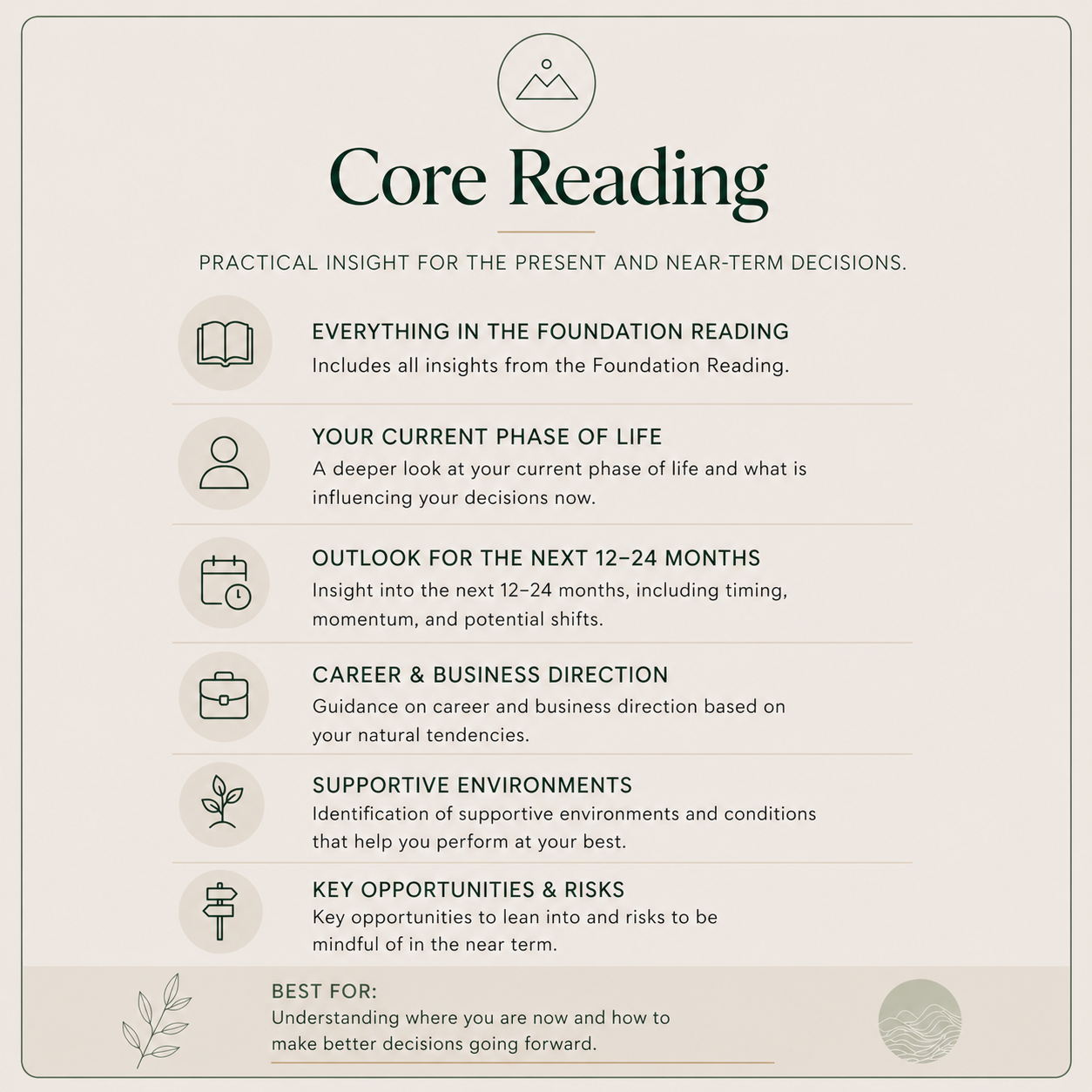 Core Reading.png