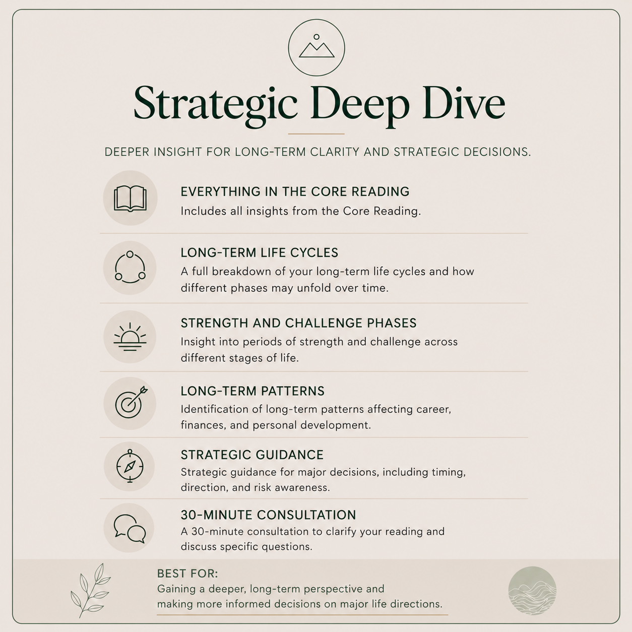 Strategic Deep Dive