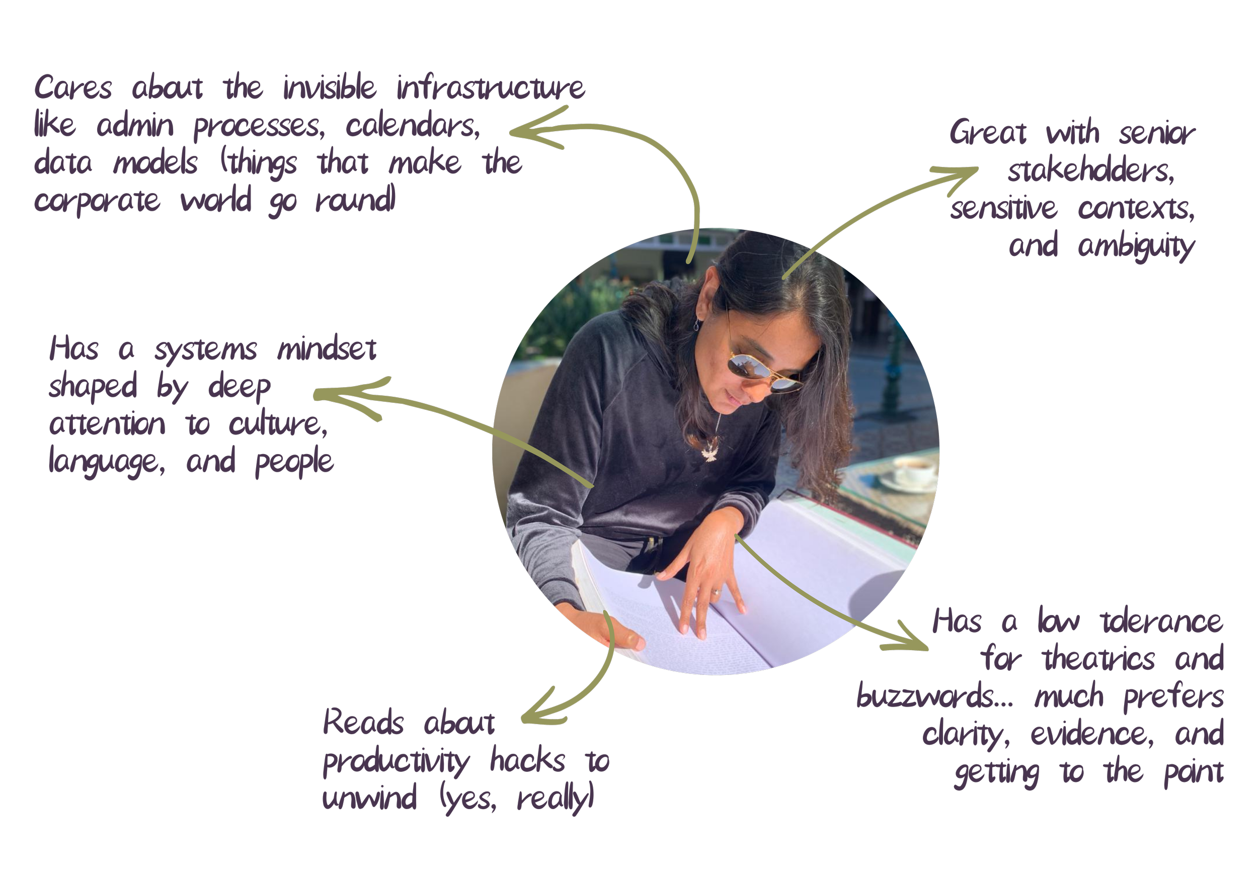Annotated image of Aromica explaining her love for all things attention-to-detail