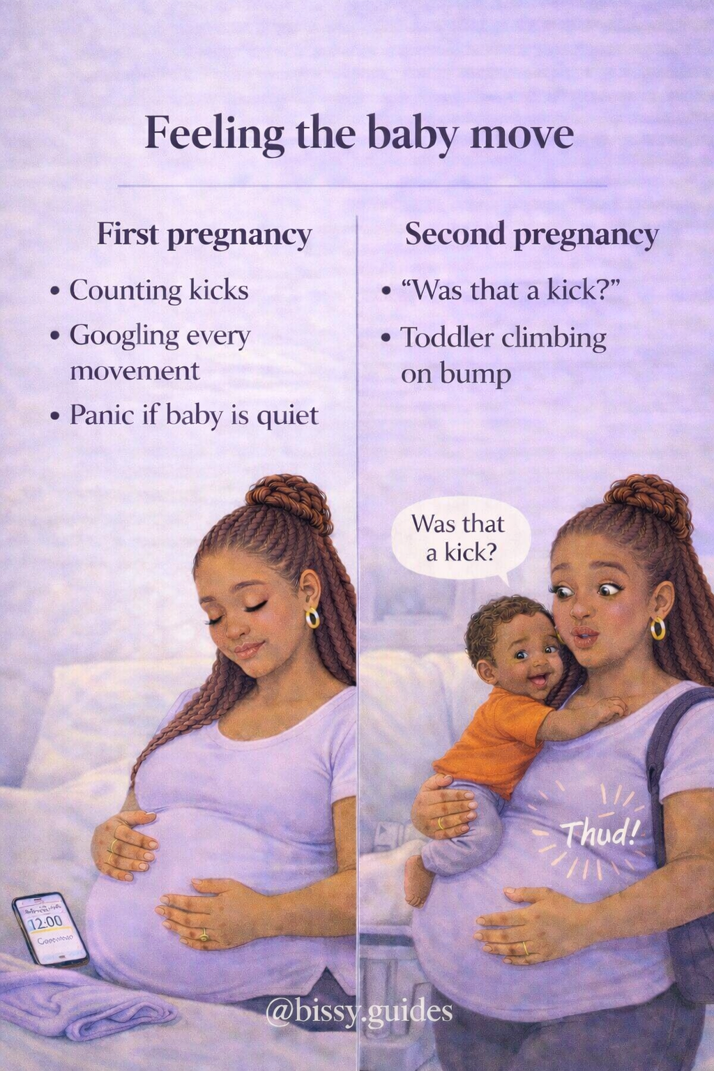 Illustration comparing feeling baby movements during first and second pregnancy