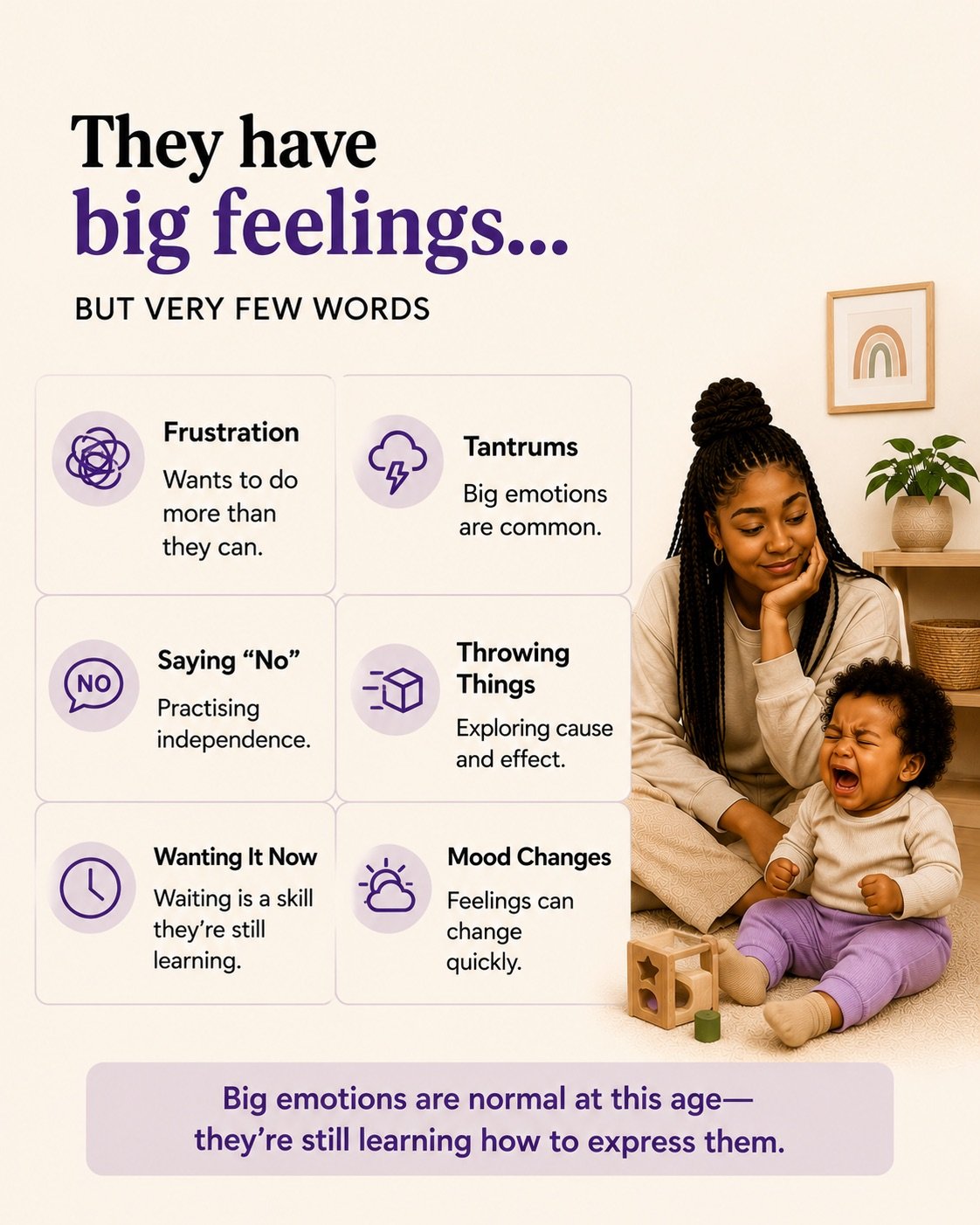Understanding big emotions and behaviour in an 18-month-old.