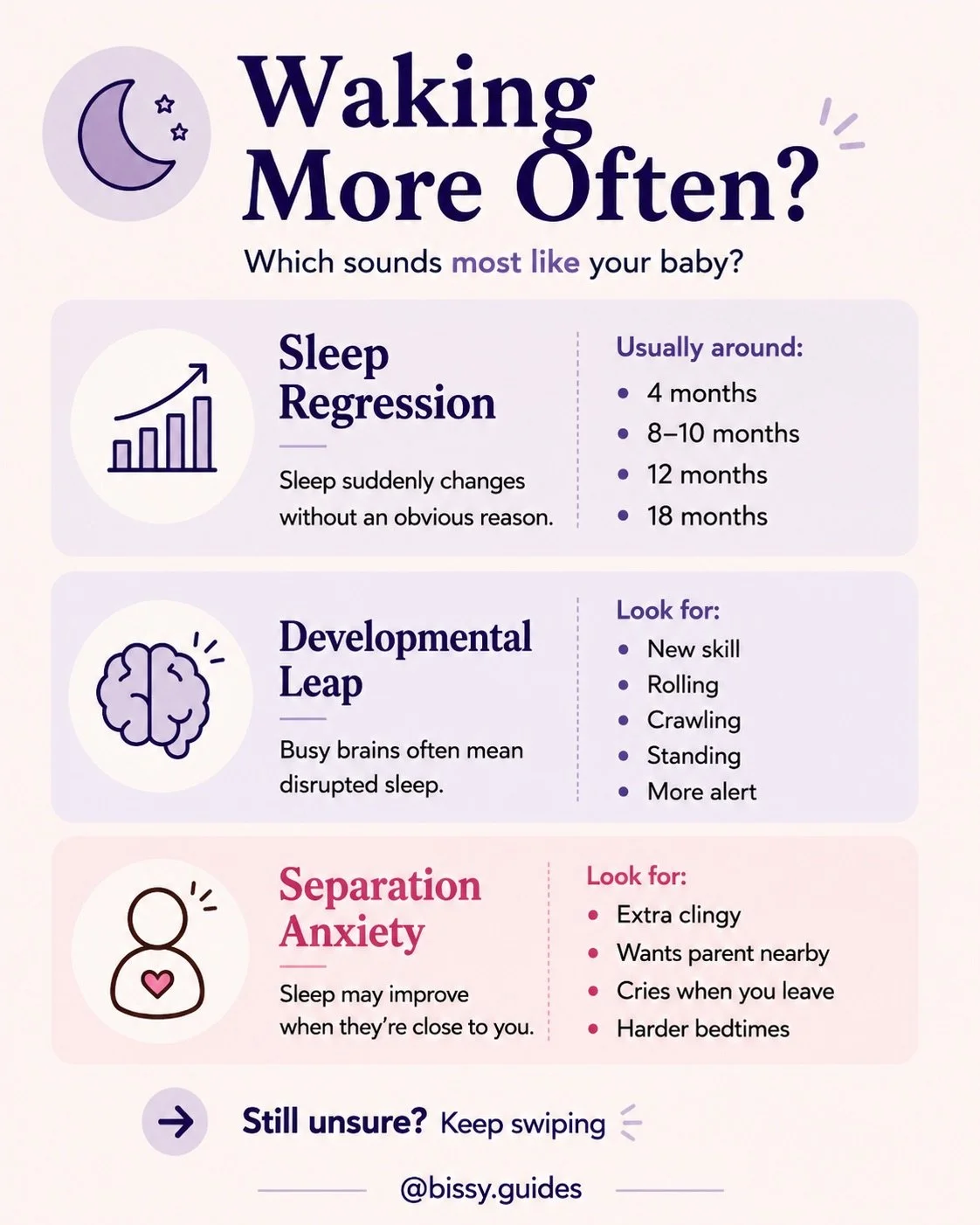Guide explaining common reasons babies wake more often including sleep regressions, developmental leaps, growth spurts, separation anxiety and early waking.