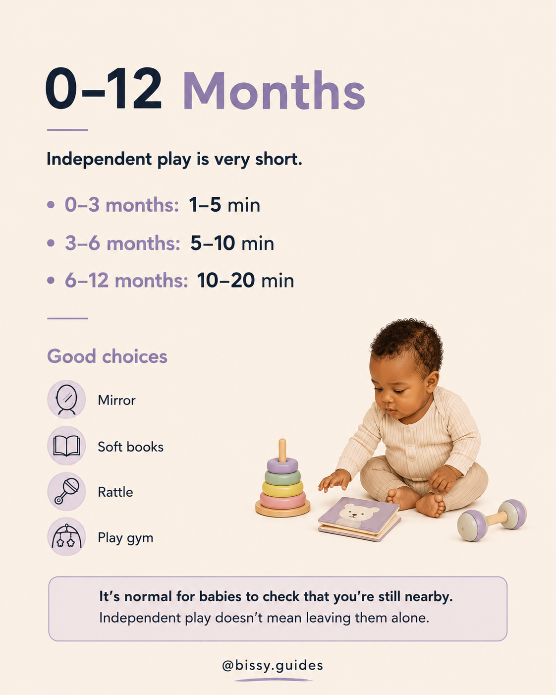 Guide showing realistic independent play expectations for babies aged 0–12 months with simple toy examples.