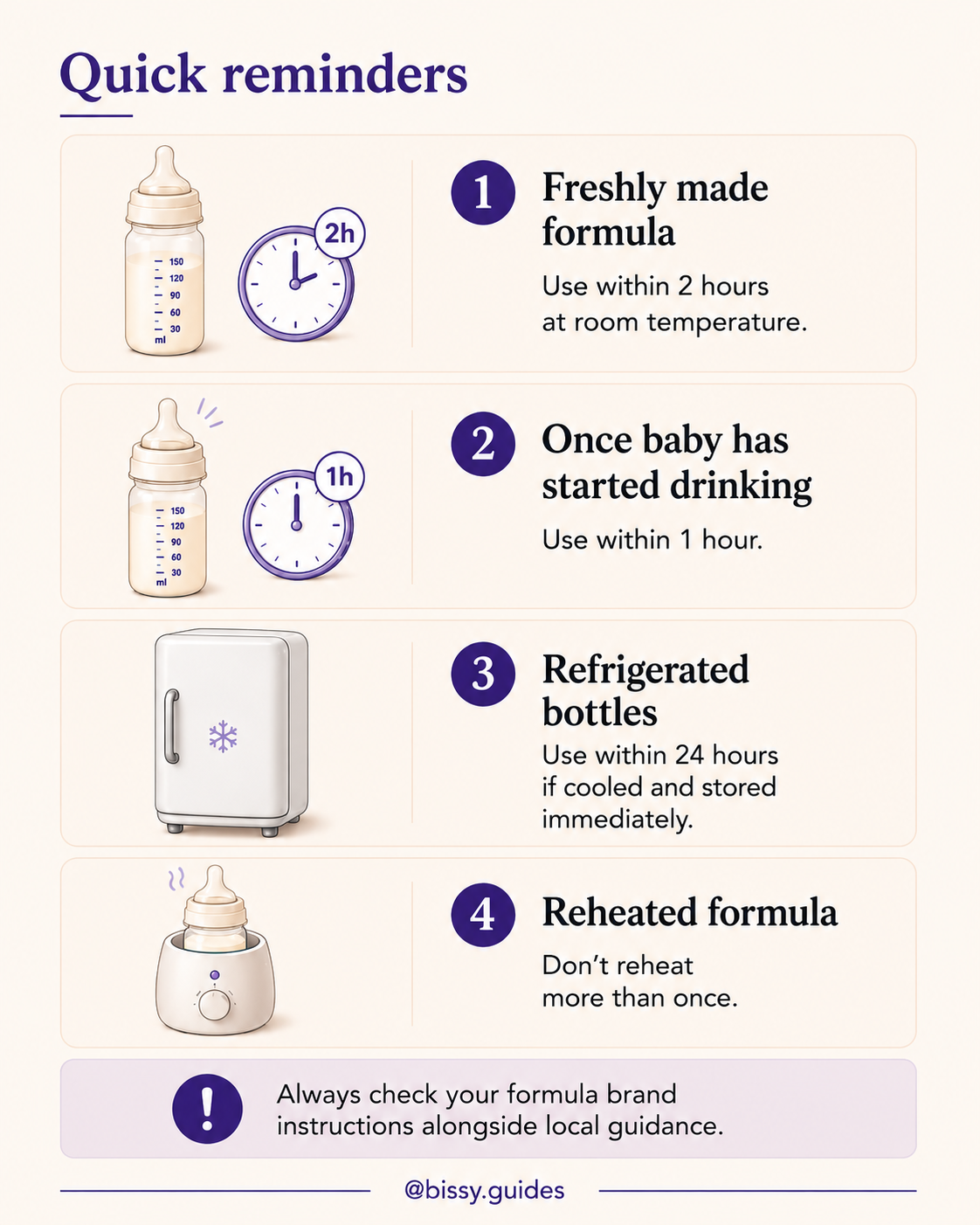 Quick reference chart explaining formula timing rules, refrigeration limits, and reheating guidance.