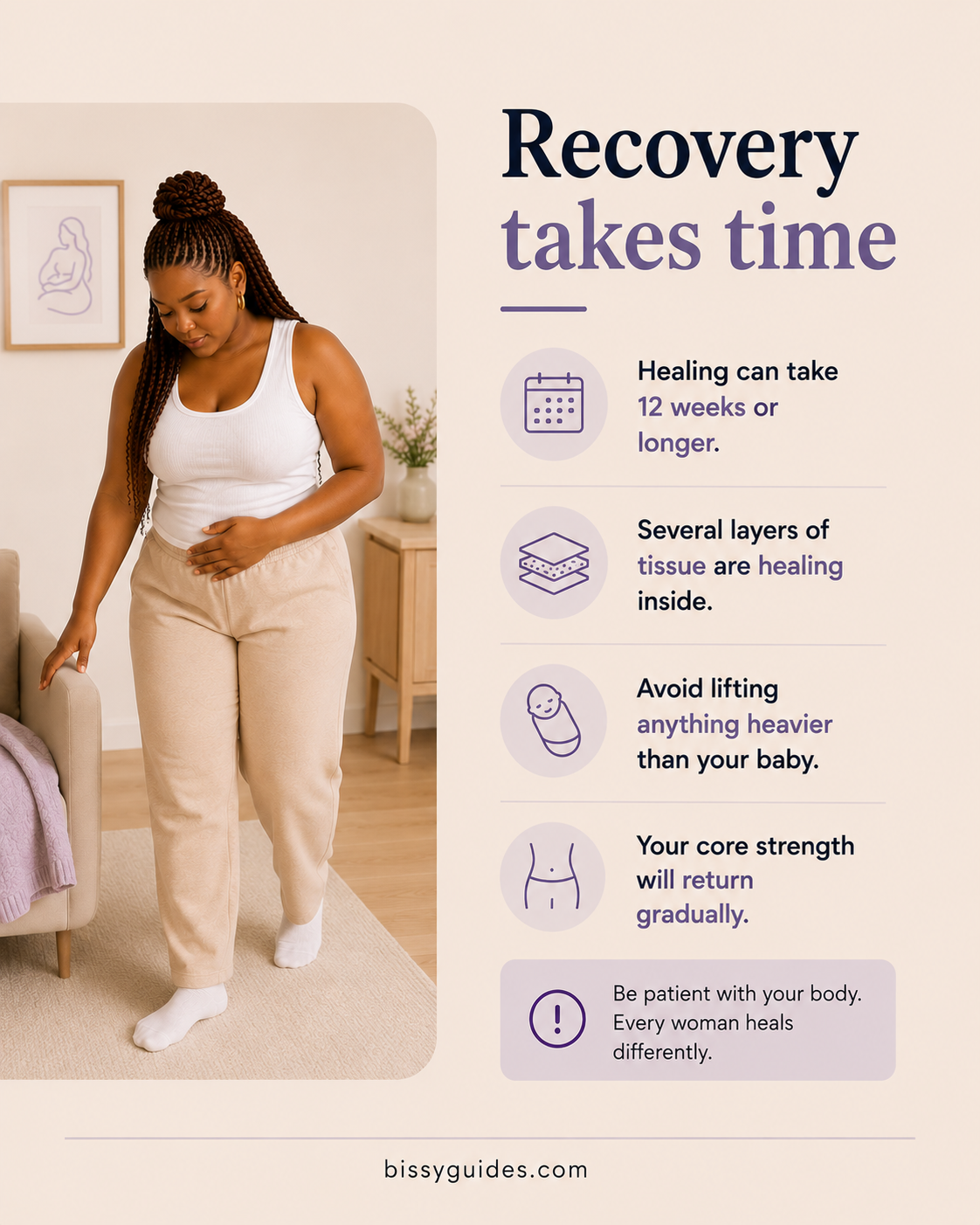 Illustration showing gradual recovery after a C-section.