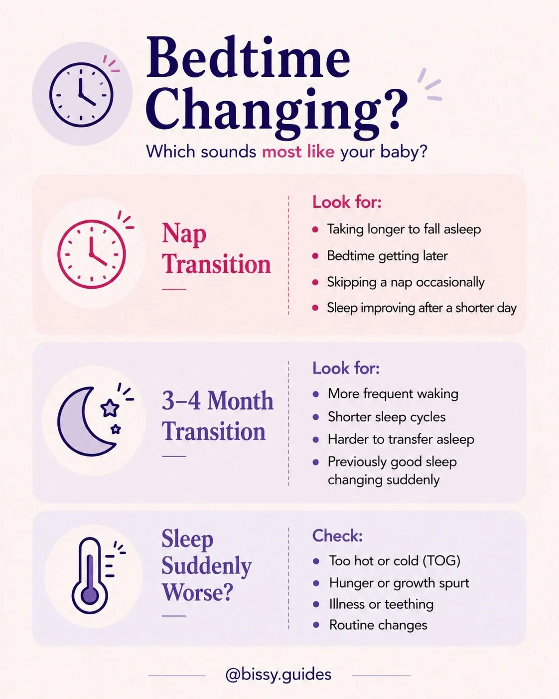 Guide explaining bedtime changes in babies including nap transitions, wake windows, growth spurts and the 3–4 month sleep transition.