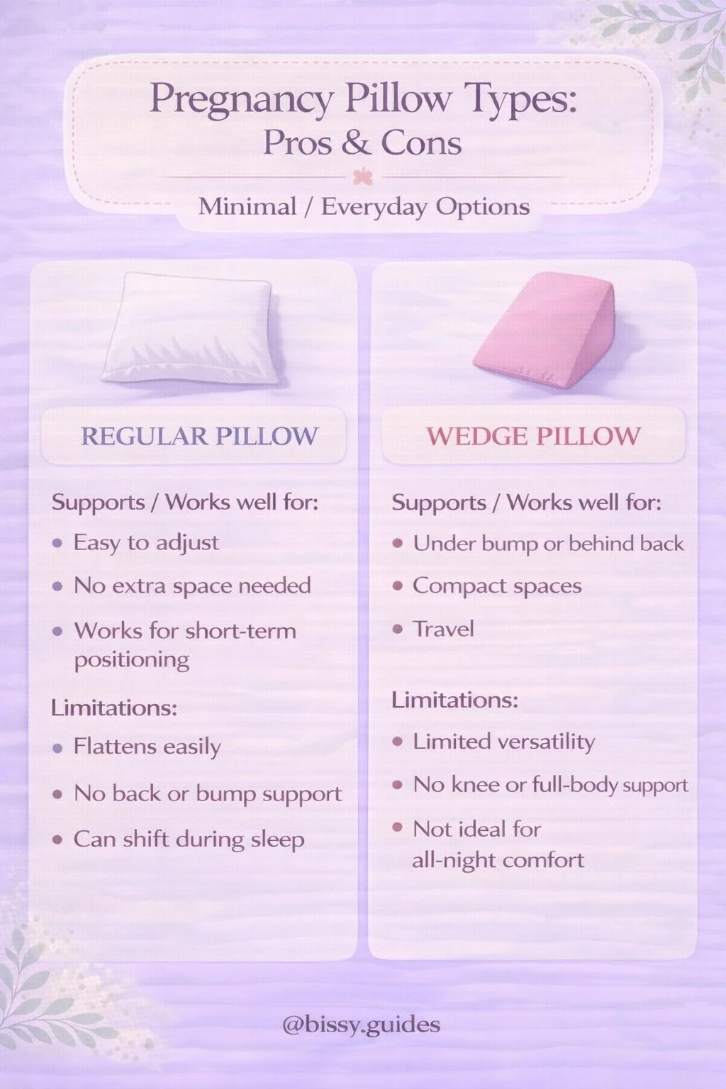 Regular pillow and wedge pillow comparison for pregnancy support