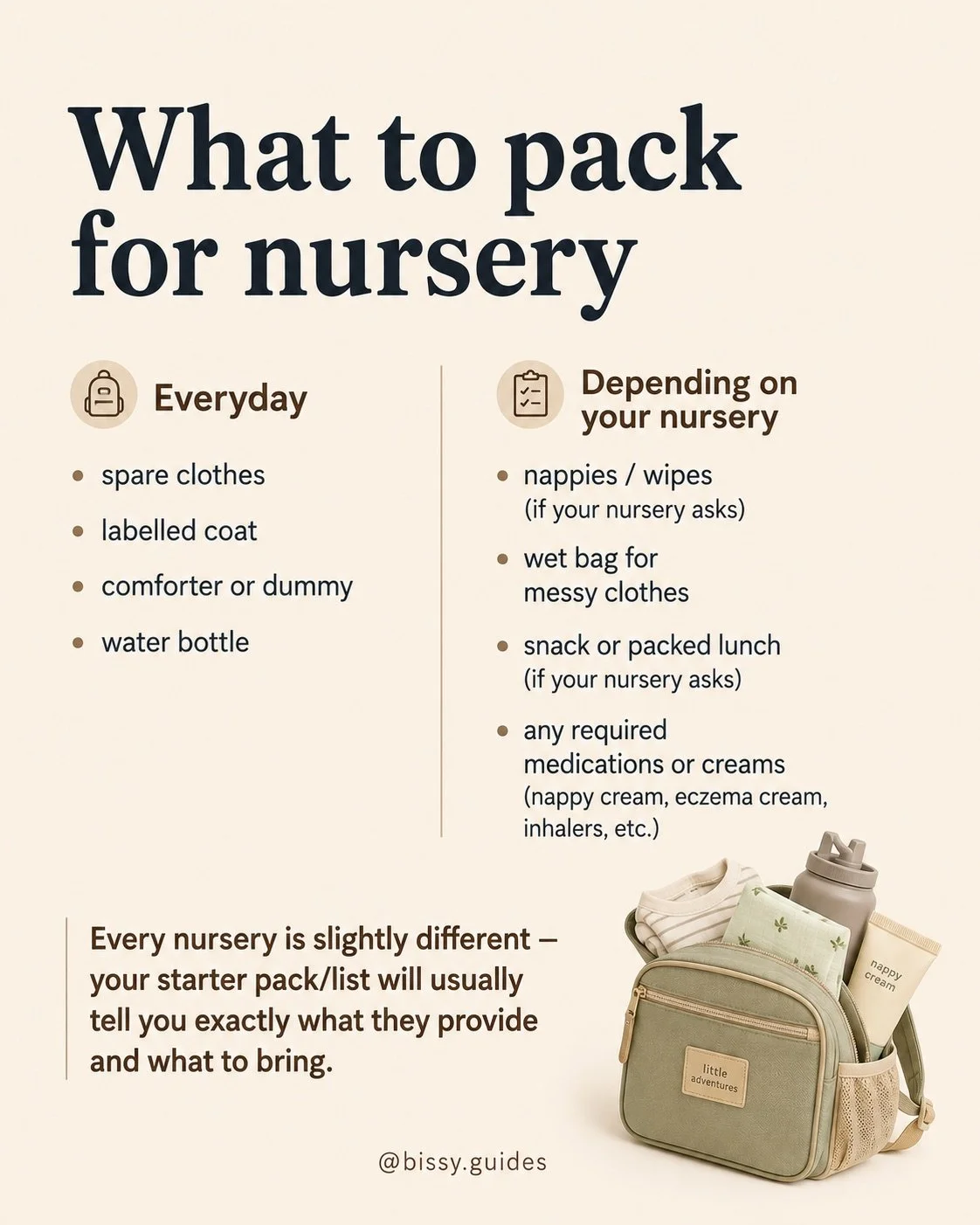 Minimal nursery packing checklist showing spare clothes, comfort items, nappies, snacks and required medications with a small nursery backpack illustration.