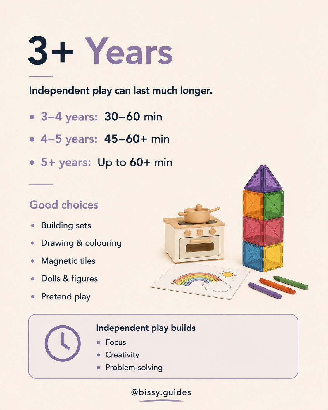 Preschool independent play guide showing realistic play durations, suitable activities and the benefits of independent play.