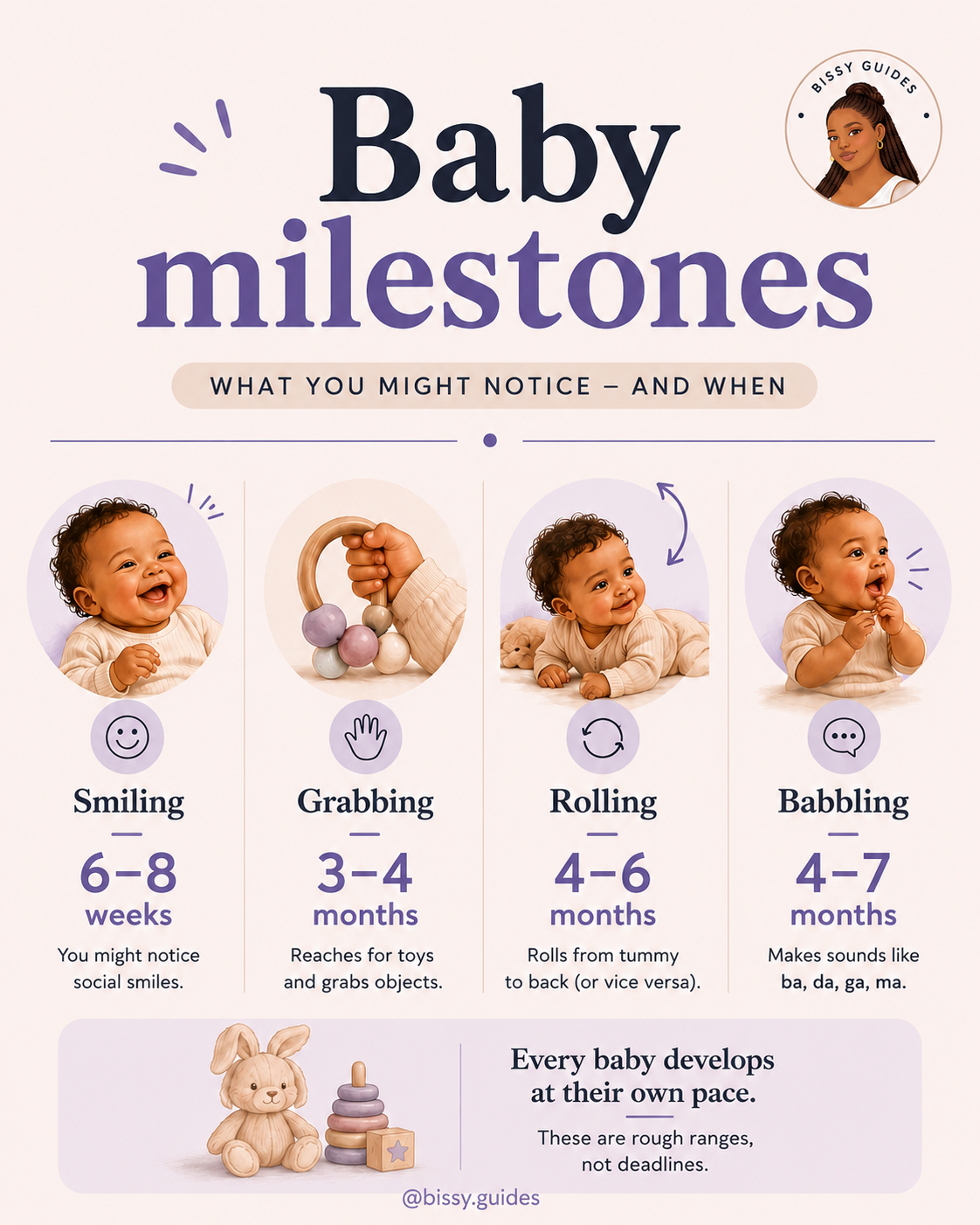 Baby milestones guide showing common first-year milestones including social smile, grabbing, rolling and babbling with rough age ranges.