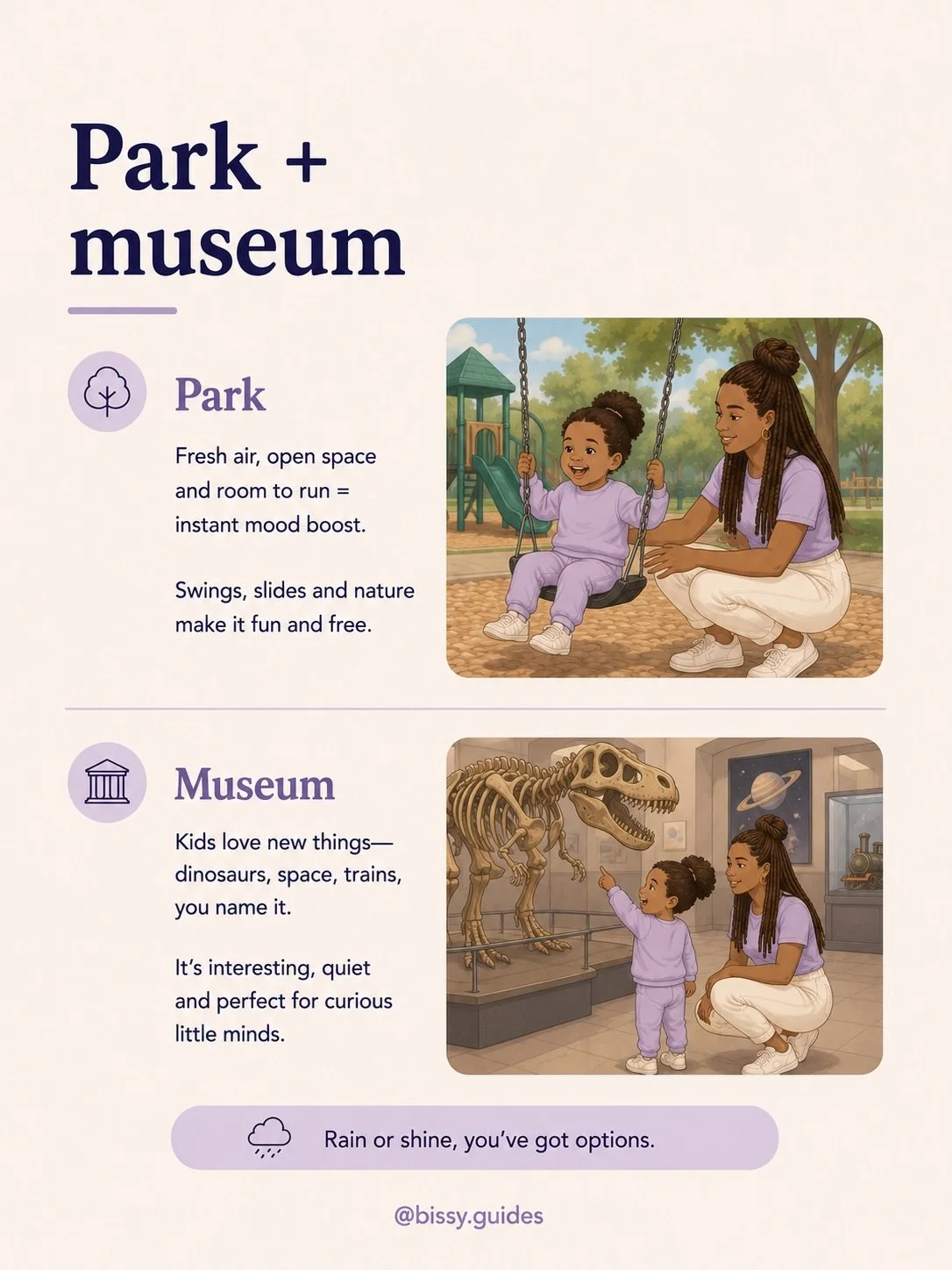 Illustrated split slide showing a toddler on swings in a park and exploring dinosaur exhibits inside a museum with AI-me nearby.