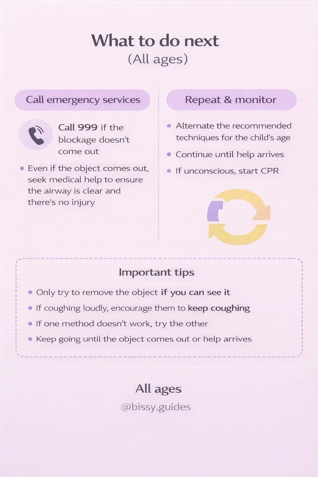 Illustrated slide explaining what to do next during a choking emergency, including calling emergency services, repeating techniques, and important choking first aid tips