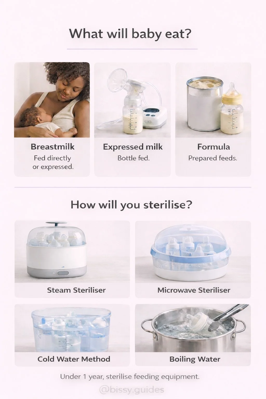 Baby bottle sterilising methods steam cold water boiling Breastfeeding expressed milk formula