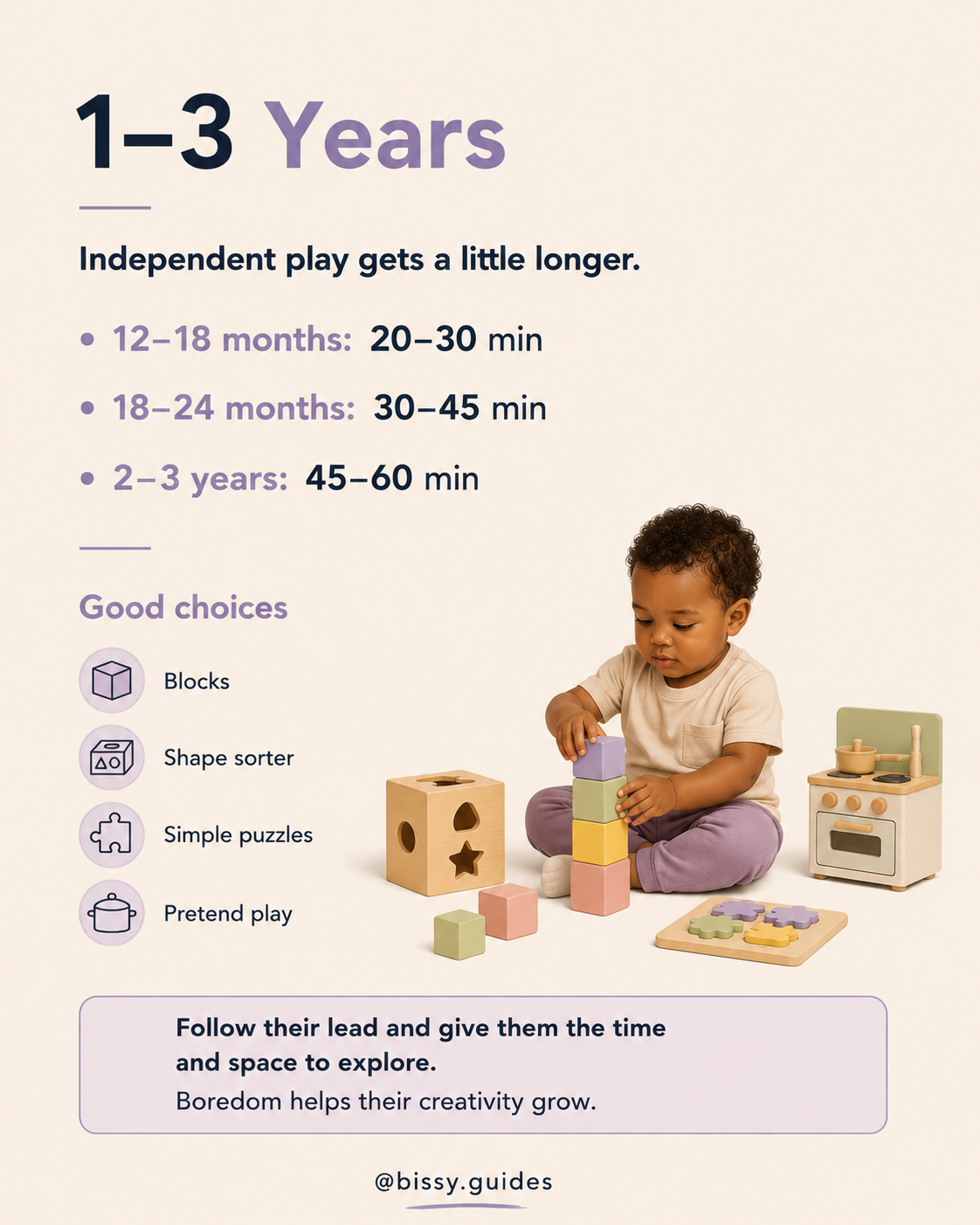 Independent play guide for toddlers aged 1–3 years with realistic play durations and suggested activities