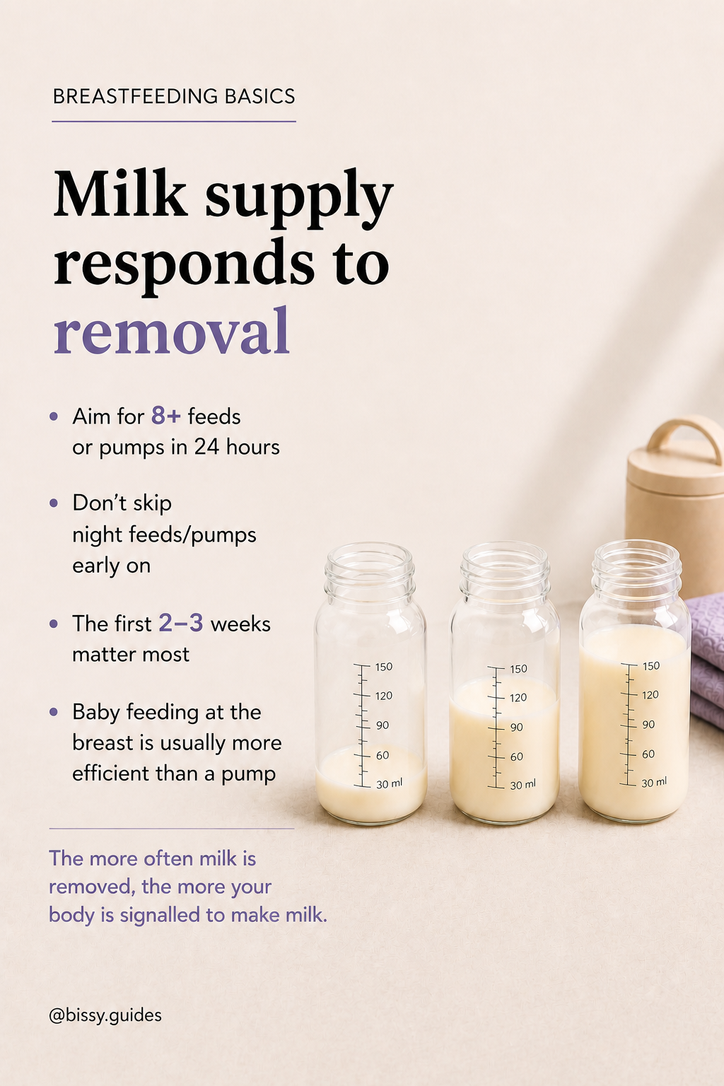 Milk supply responds to removal with bottles showing increasing milk levels