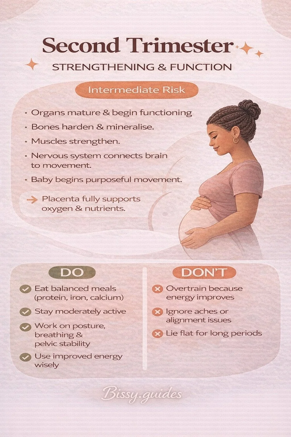 Second-trimester pregnancy guide covering developing movement, stronger bones and muscles, balanced meals, activity and posture.
