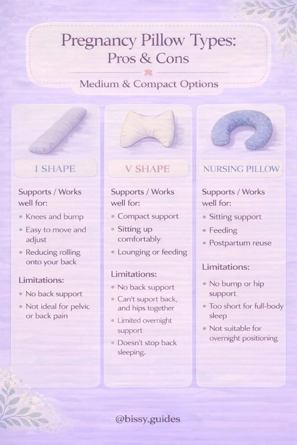 Medium and compact pregnancy pillow options including I shape V shape and nursing pillow