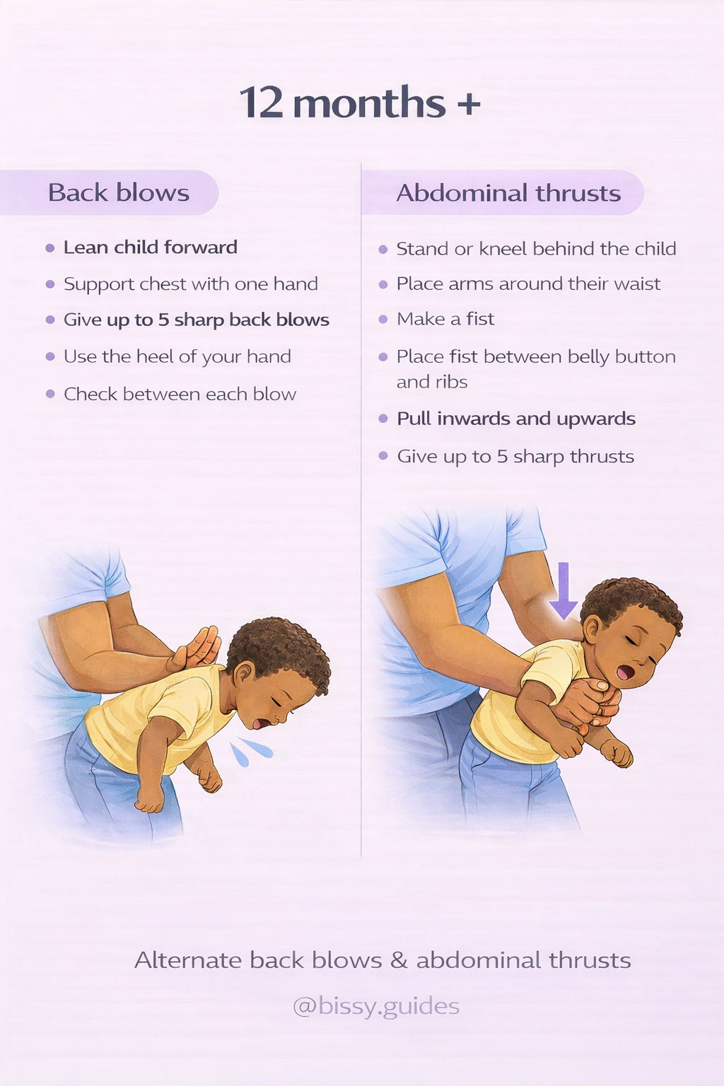 Visual guide explaining choking first aid for children over 12 months, including back blows and abdominal thrusts