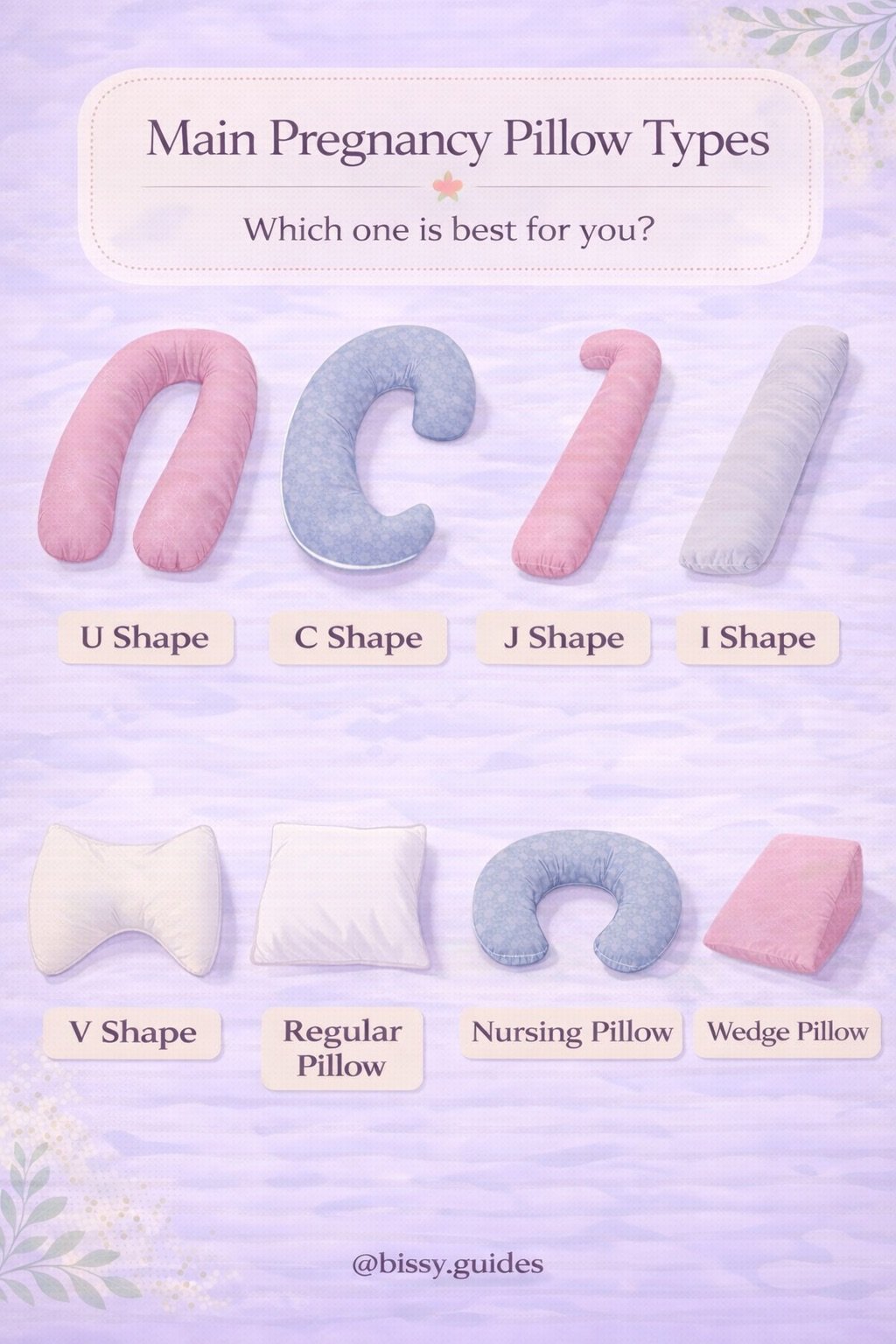 Comparison chart showing the most common pregnancy pillow types