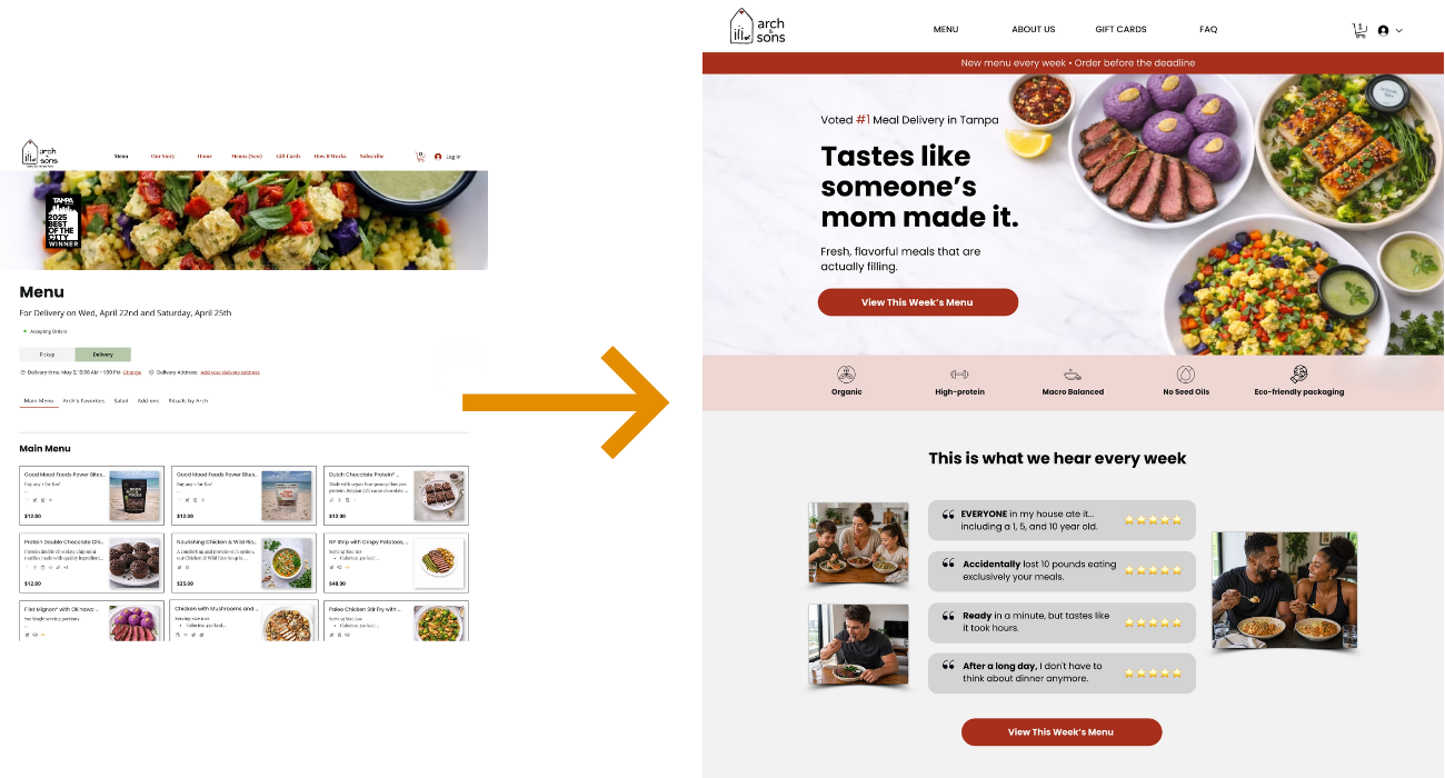 Before and after meal delivery website