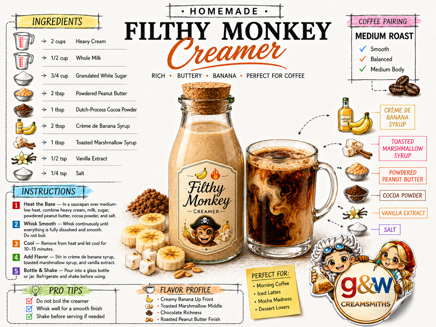 Filthy Monkey