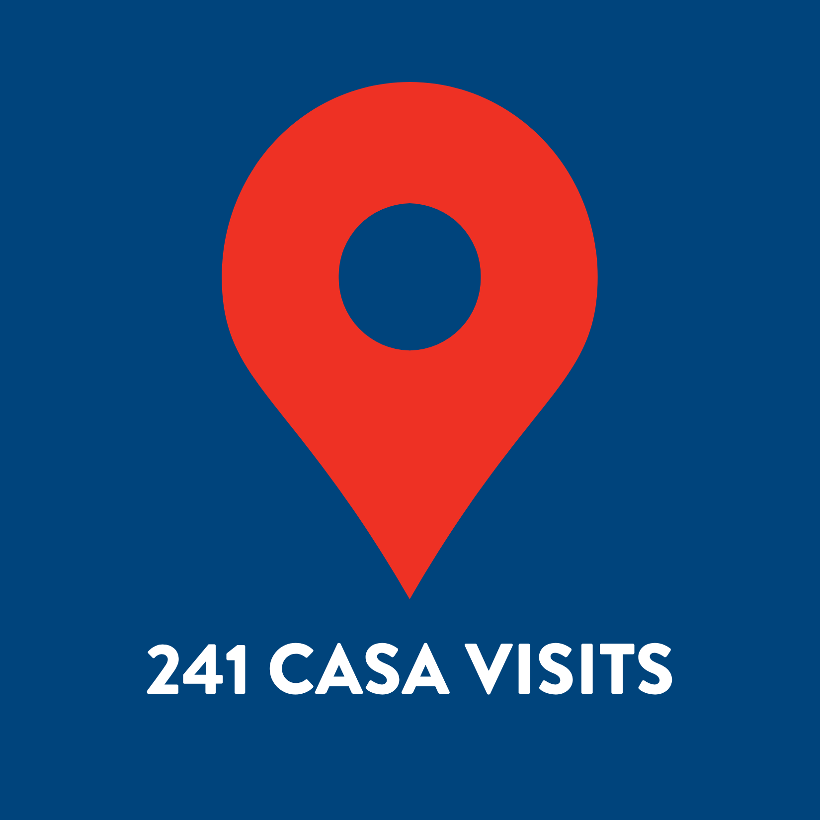 Map pin icon with the text '241 Casa Visits' below it.