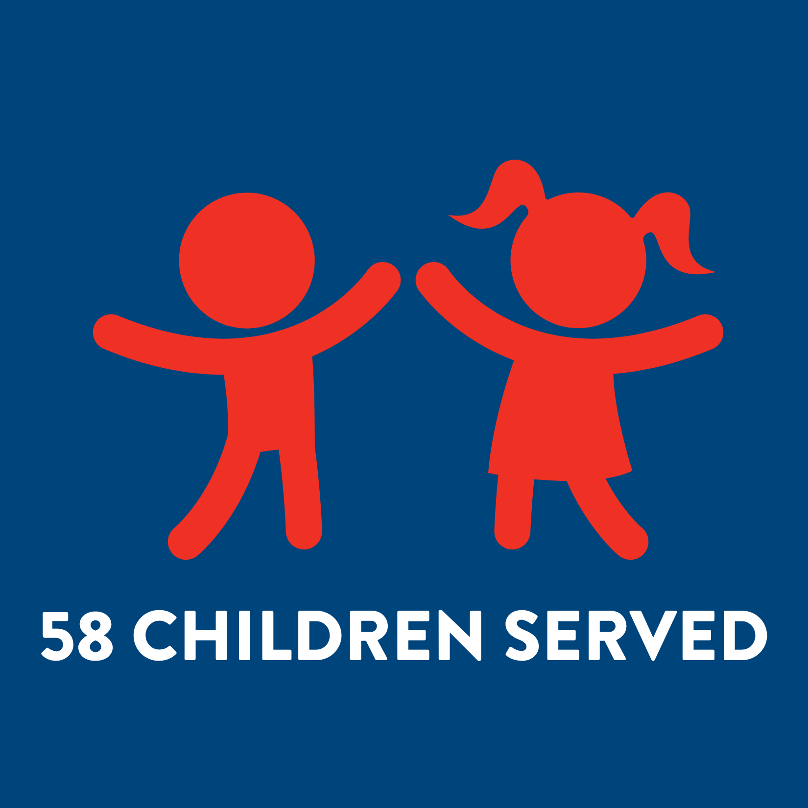 A graphic showing two simplified human figures, one larger woman with pigtails and one smaller child, in red on a dark blue background. Text reads '58 CHILDREN SERVED'.