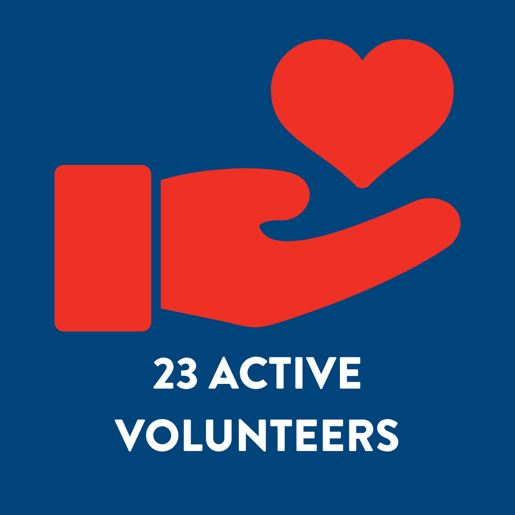Graphic with a red hand holding a red heart against a blue background, text reads '23 Active Volunteers'.