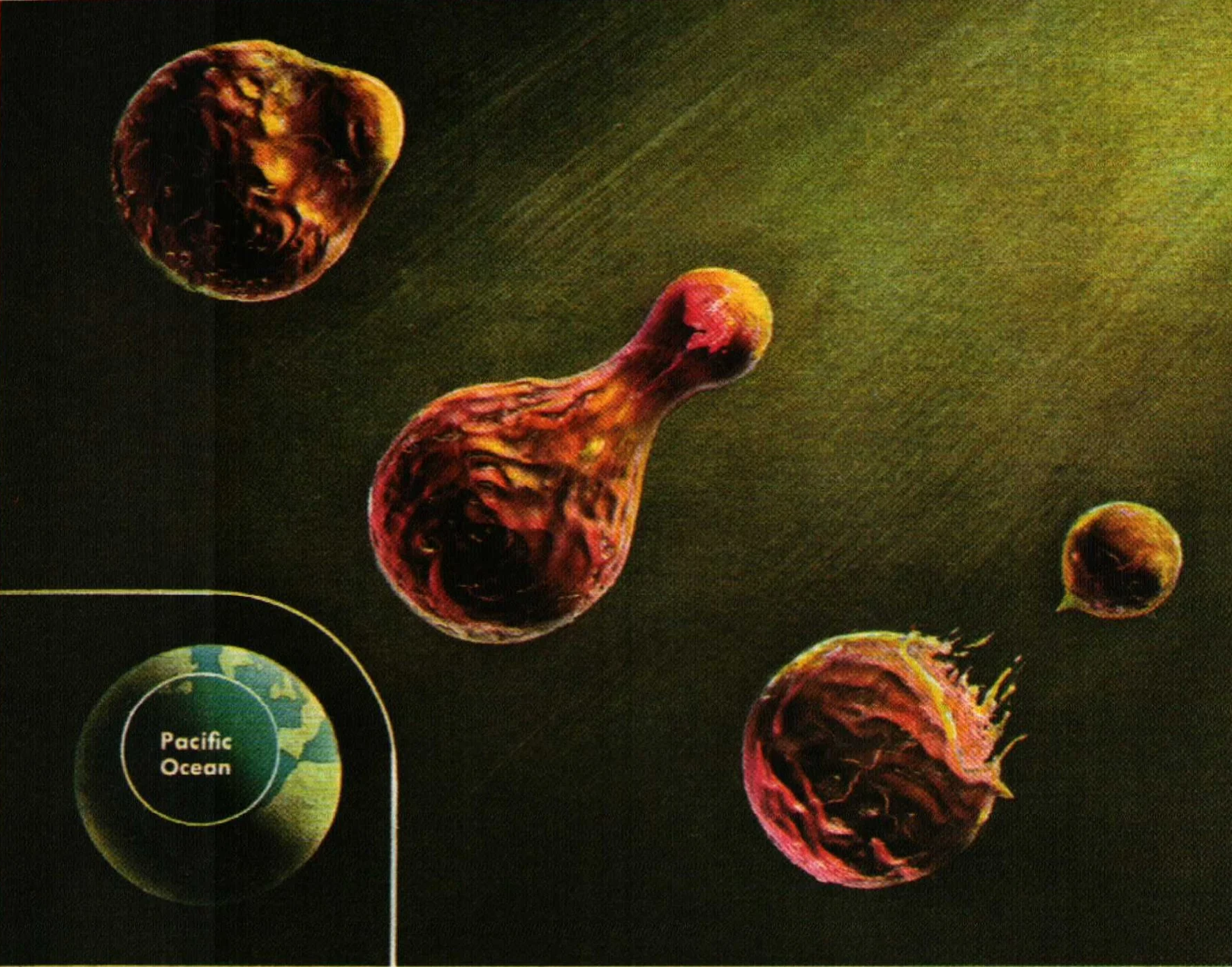 Illustration of the solar system focusing on planets and celestial bodies, including the Pacific Ocean globe icon.