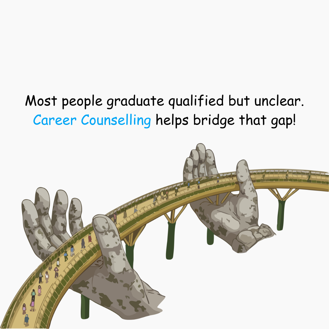 Admission Support Plan