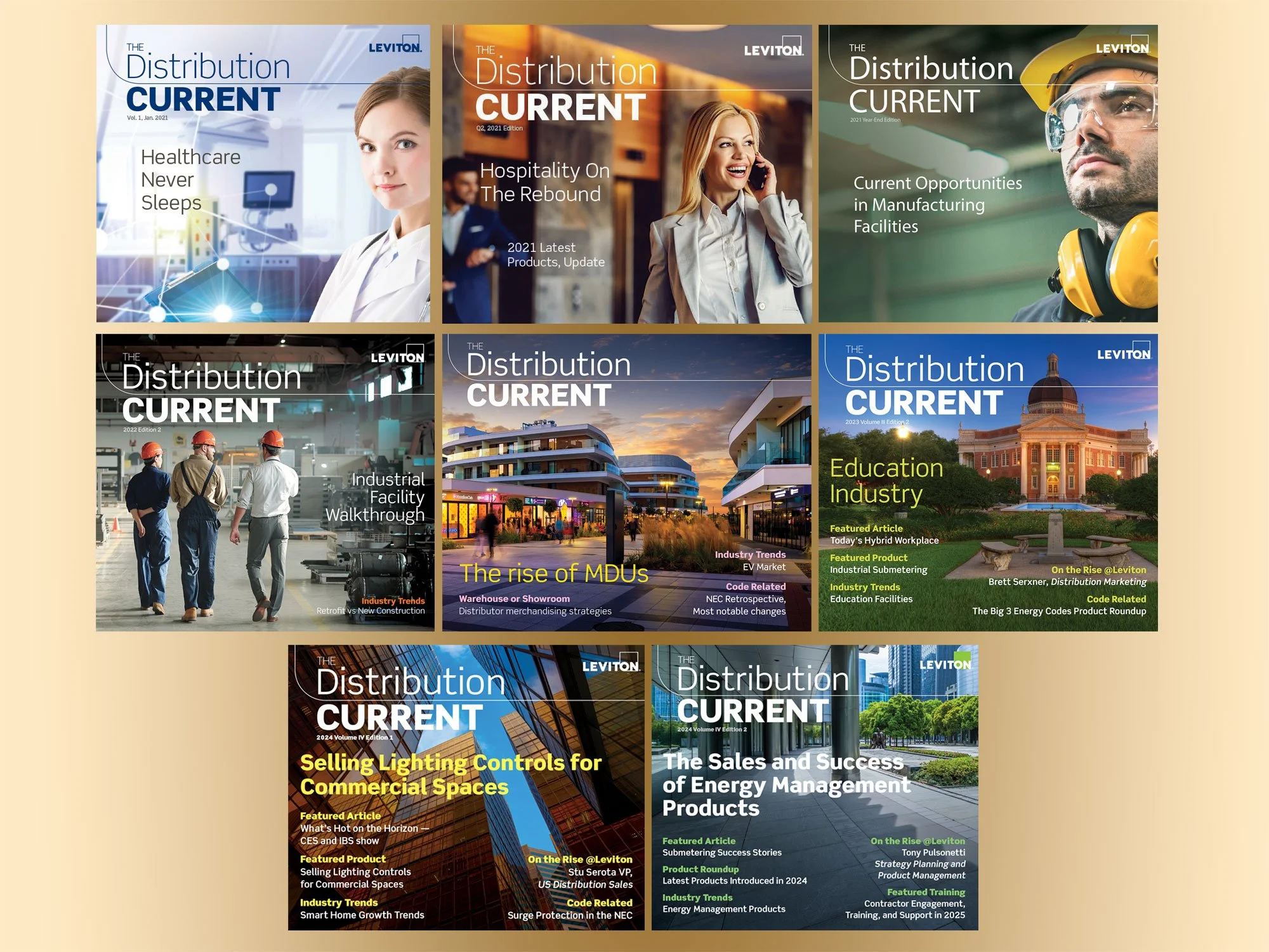 Leviton Manufacturing Various Distribution Current Magazine Web Covers