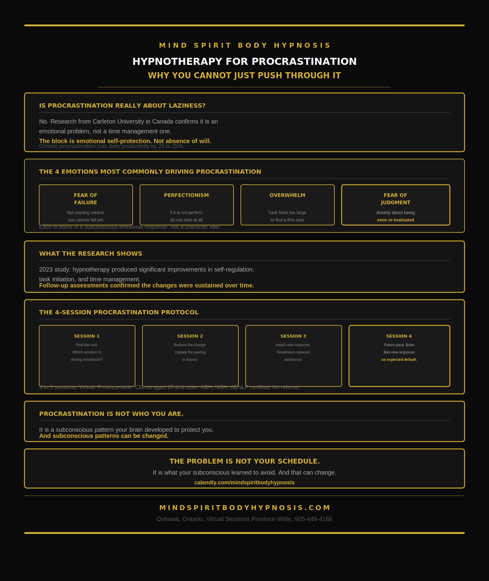 Infographic hypnosis for procrastination