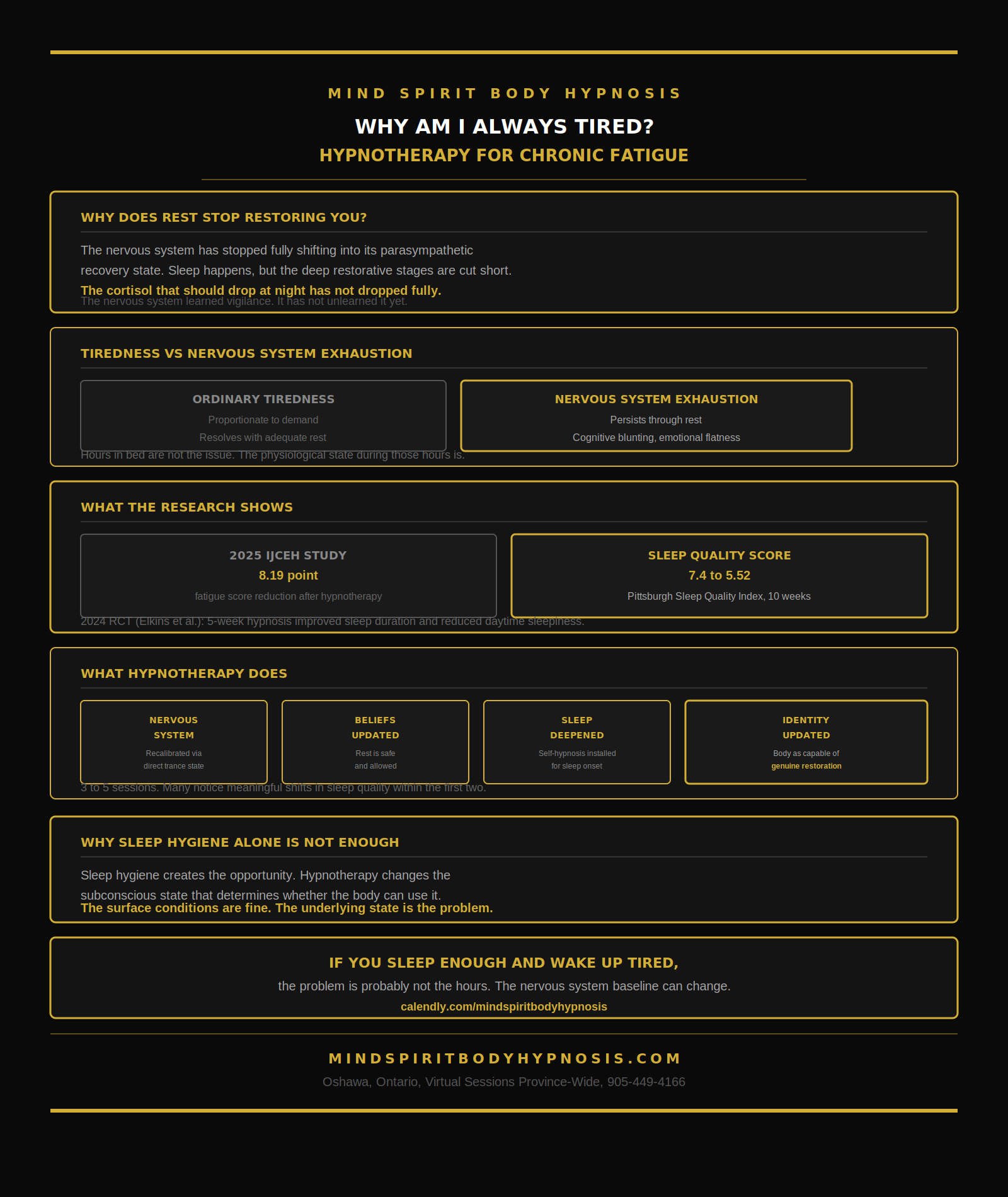 Infographic chronic fatigue hypnosis