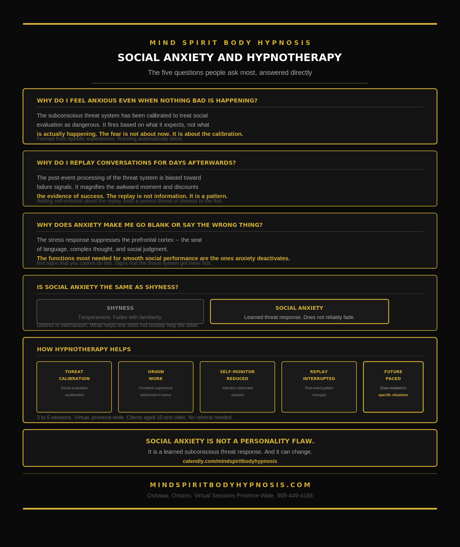 Infographic social anxiety