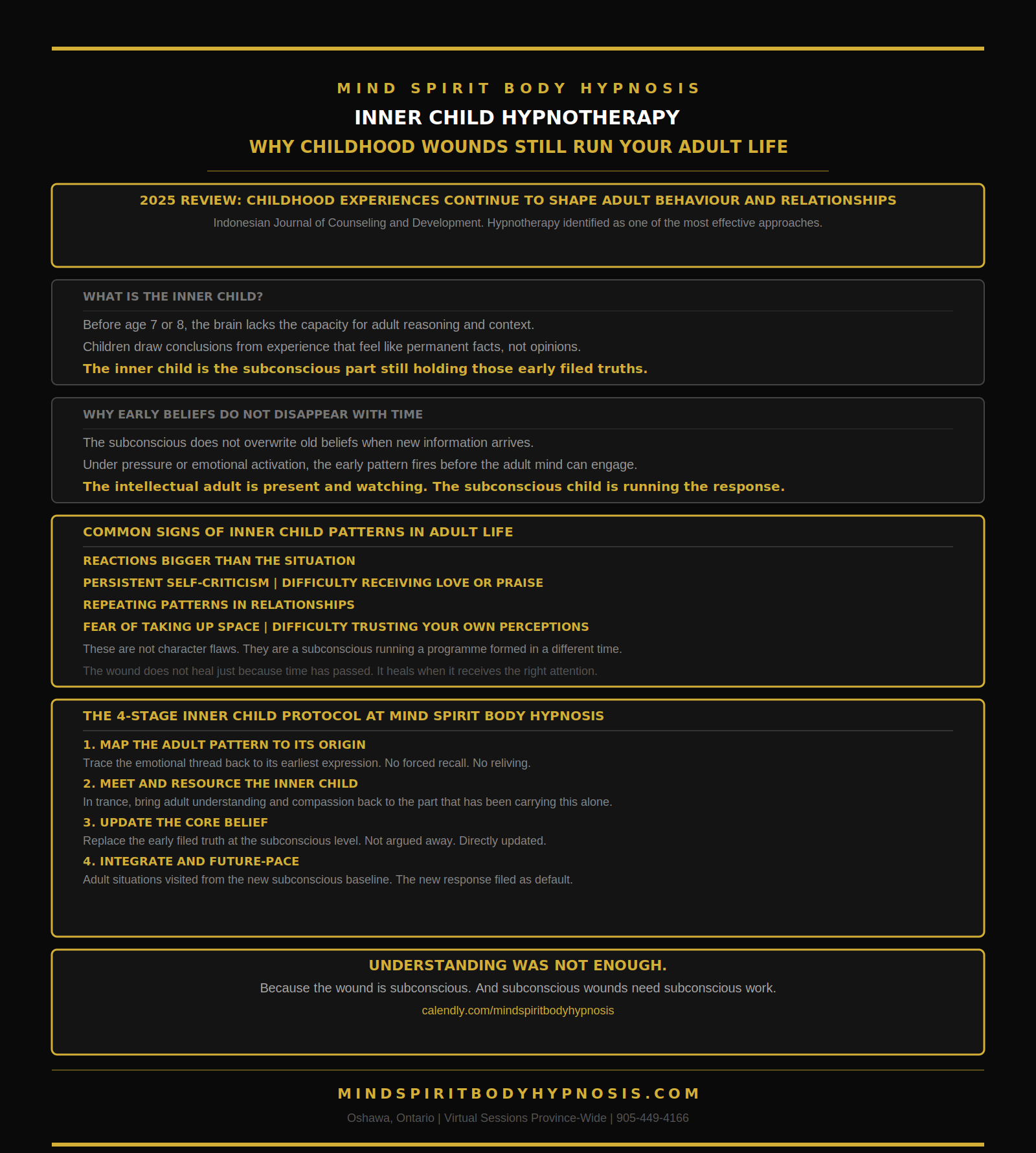 Infographic inner child hypnosis
