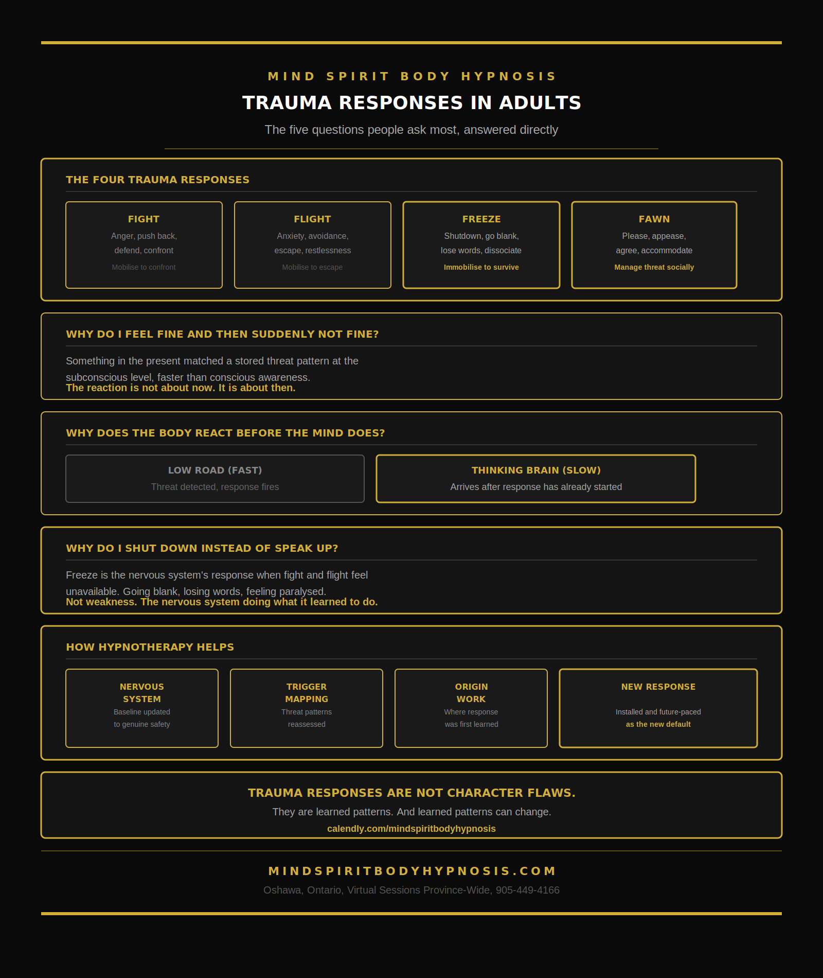 Hypnosis for trauma relief Ontario
