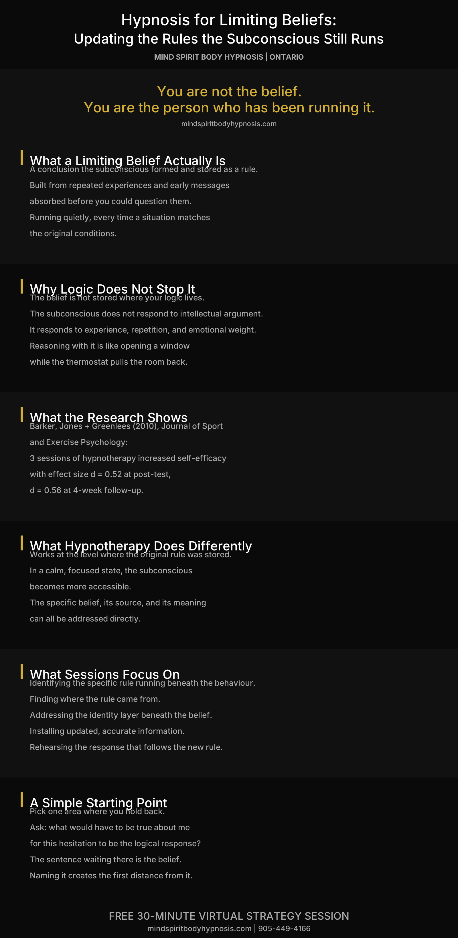 Infographic hypnosis for limiting beliefs