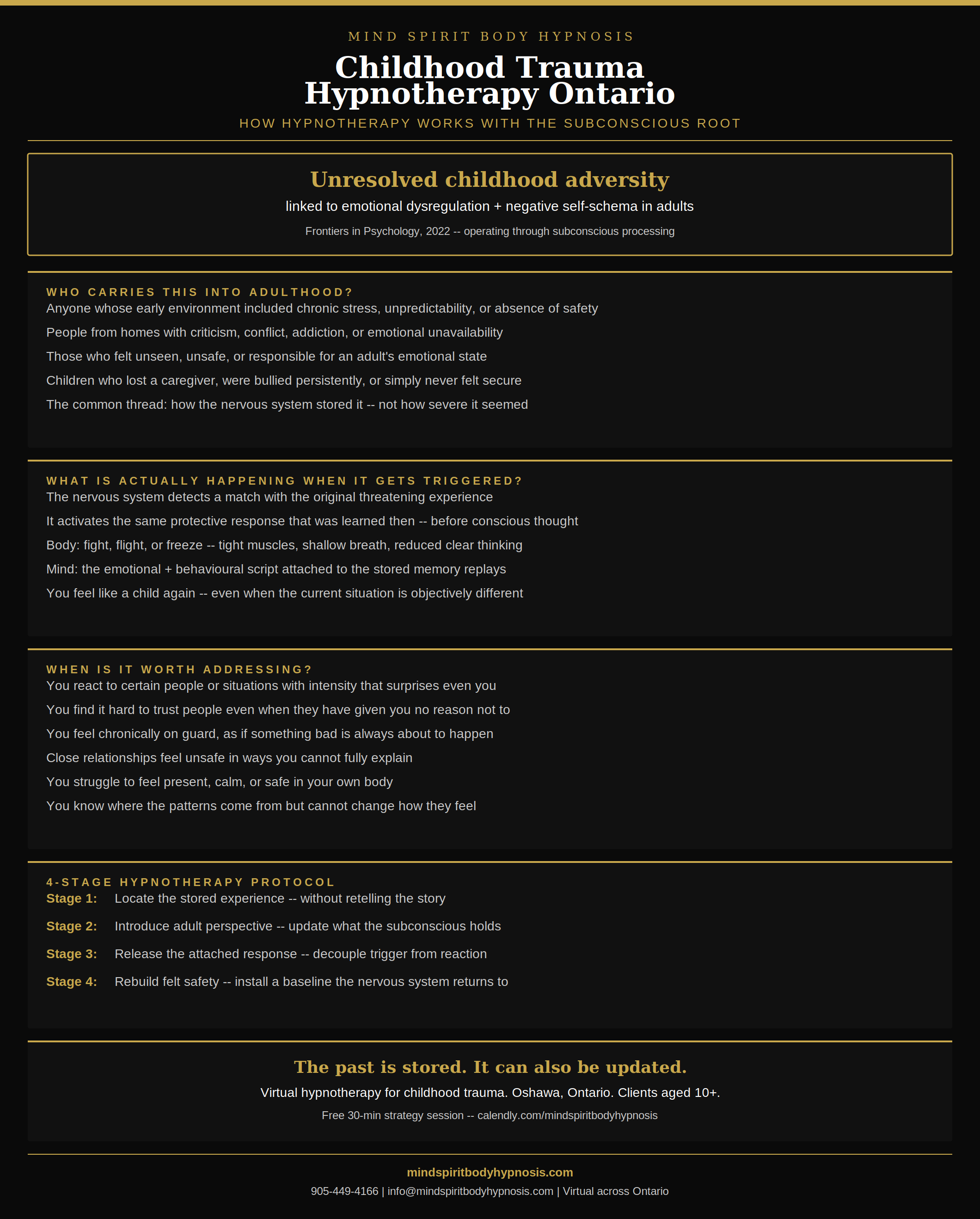 Infographic childhood trauma hypnosis