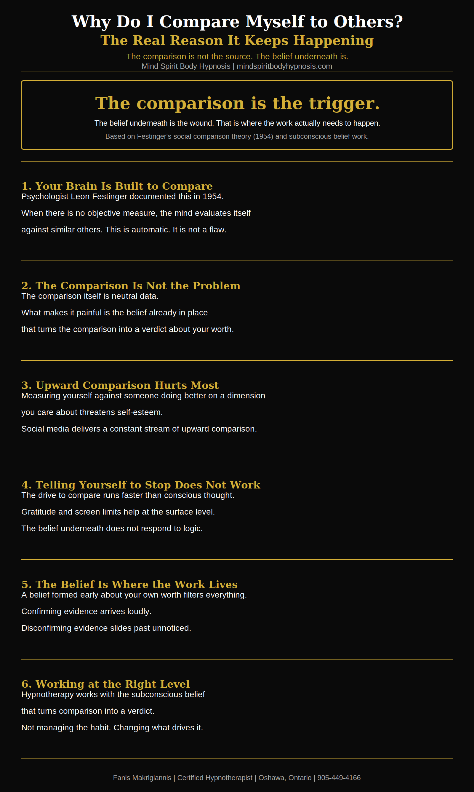 Infographic self-comparison hypnosis