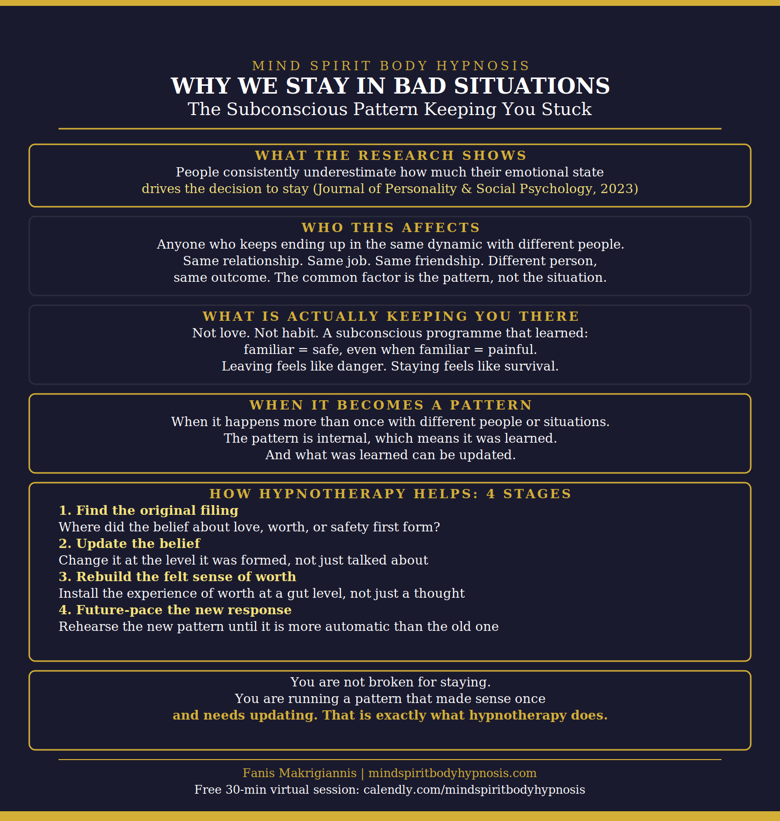 Infographic why do we stay hypnosis