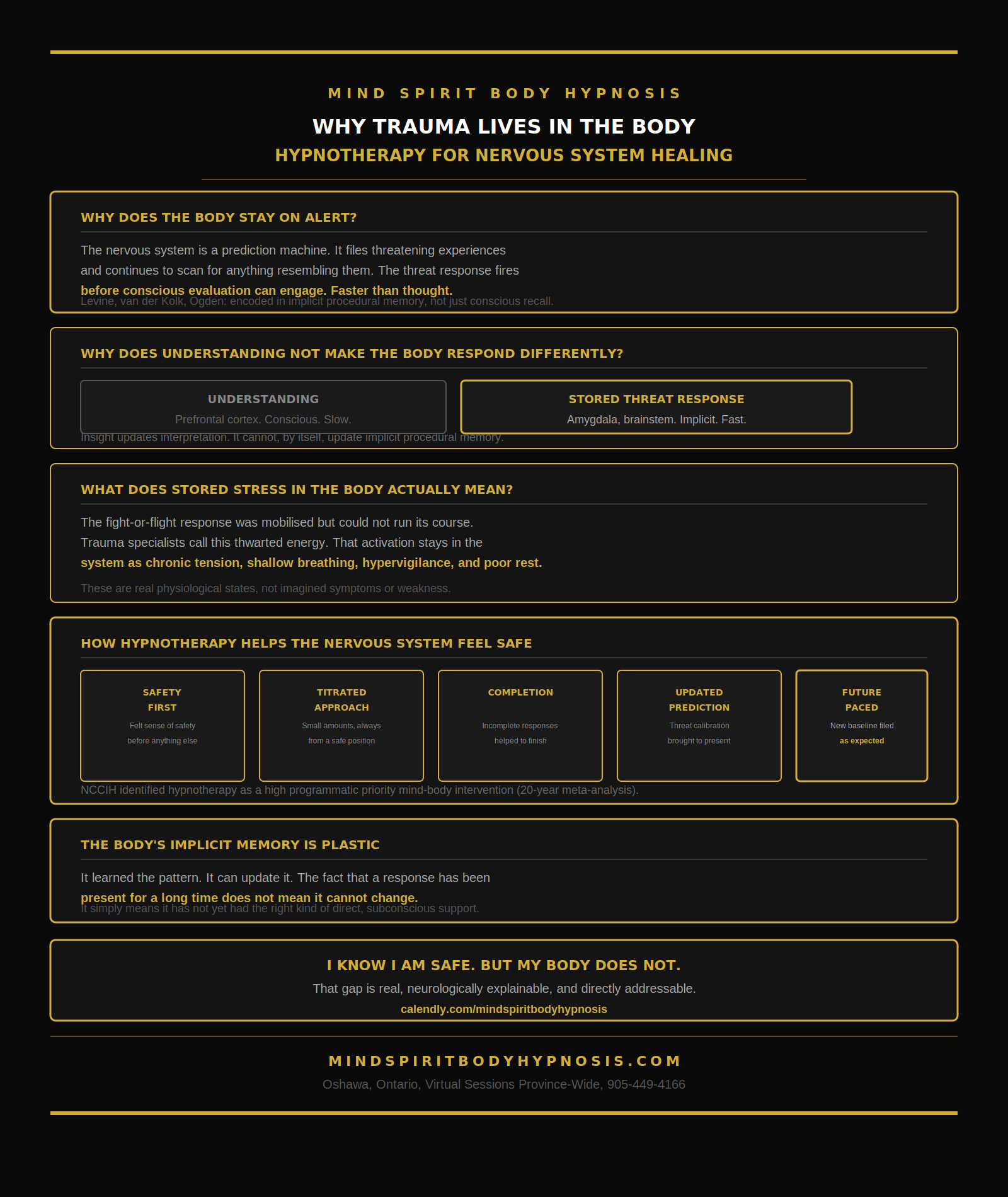 Infographic trauma hypnosis